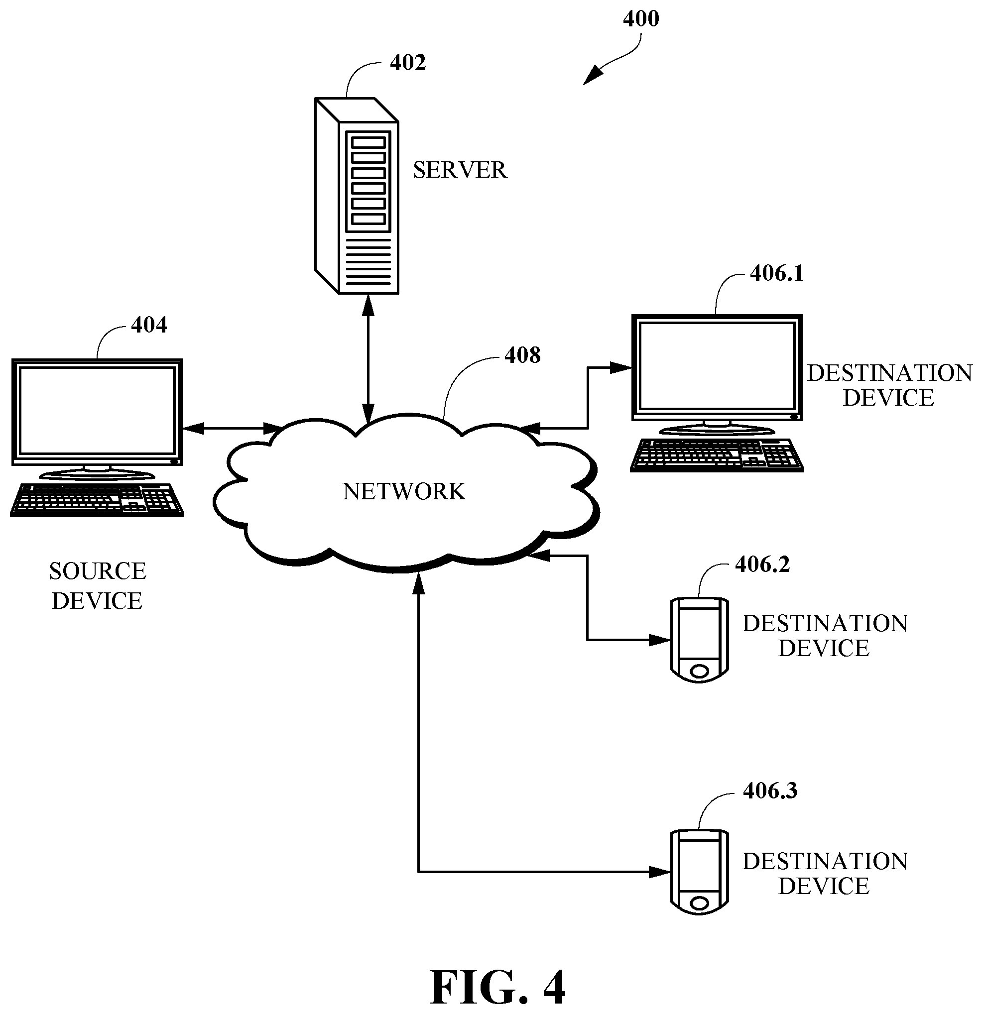 Patent US11784840 Figure 4 – Receiving data for presentation during a conference