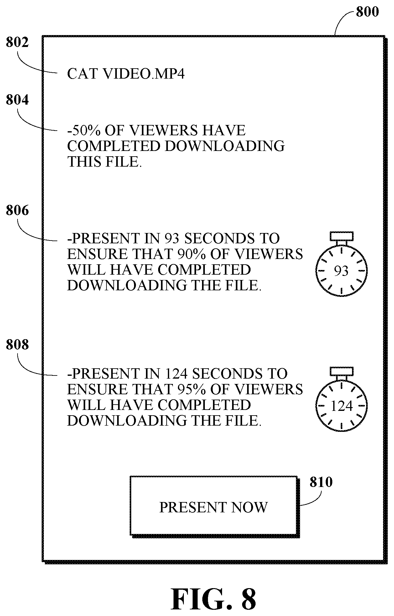 Patent US11784840 Figure 8 – Receiving data for presentation during a conference