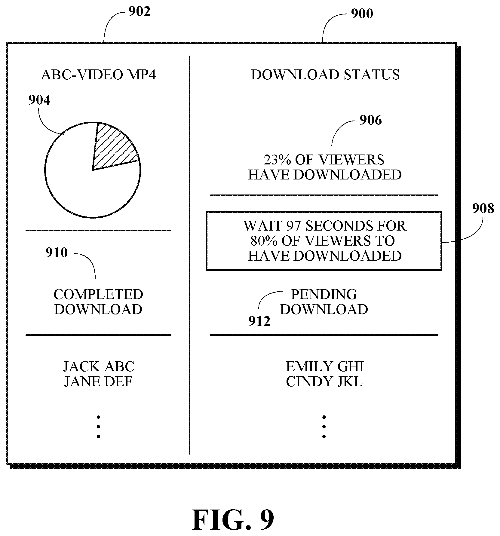 Patent US11784840 Figure 9 – Receiving data for presentation during a conference