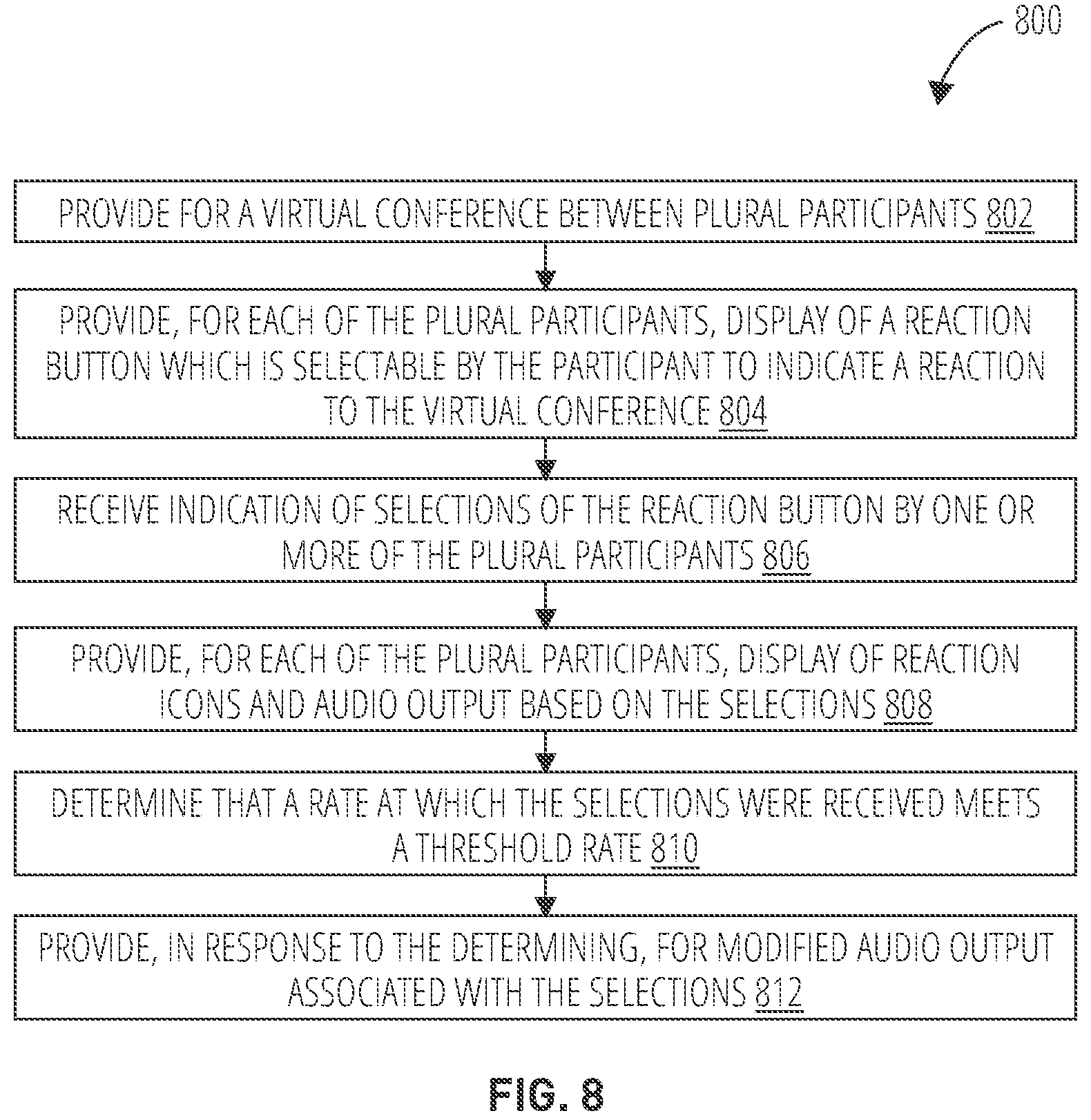 Patent US11784841 Figure 8 – Presenting participant reactions within a virtual conferencing system