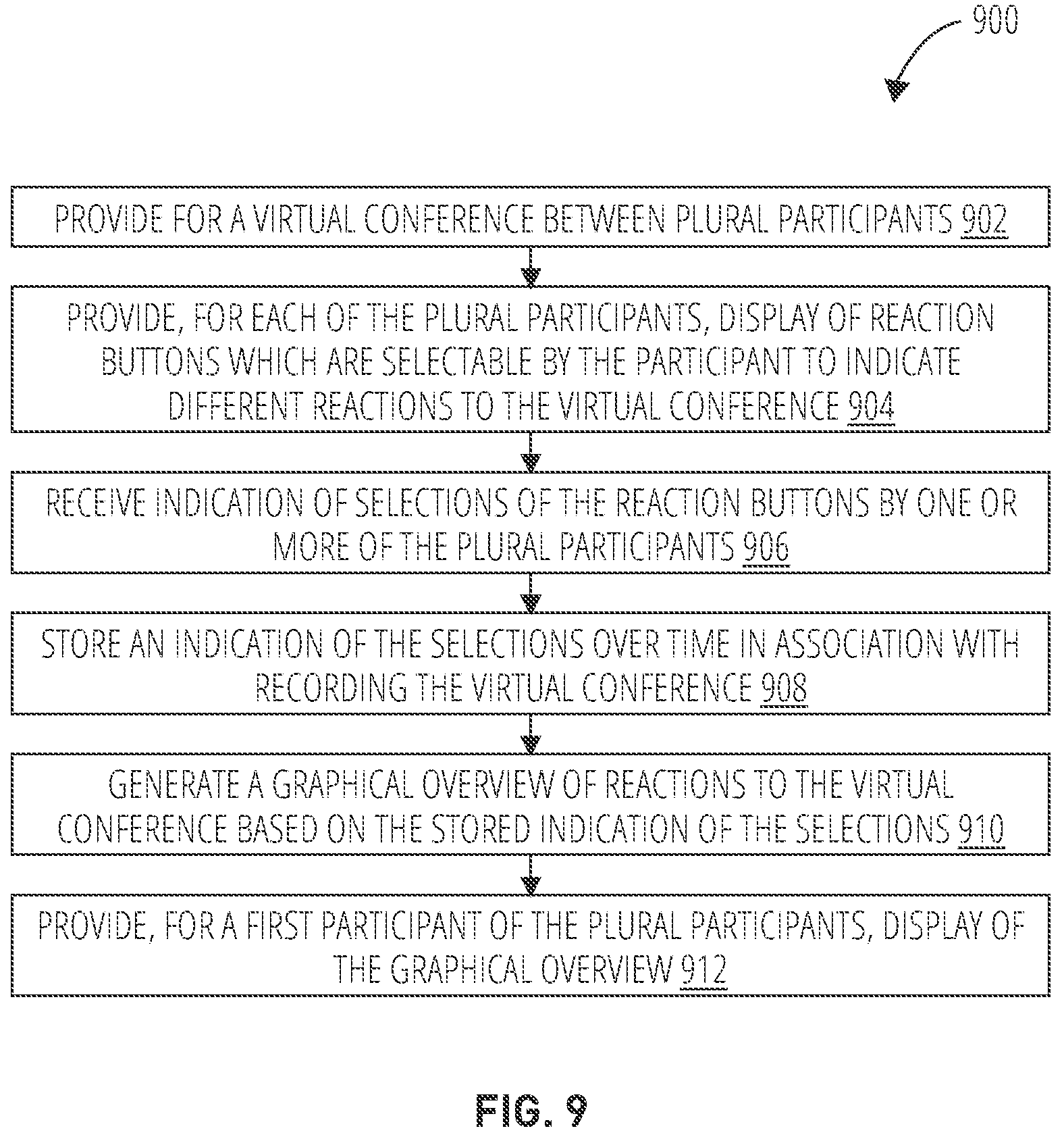 Patent US11784841 Figure 9 – Presenting participant reactions within a virtual conferencing system