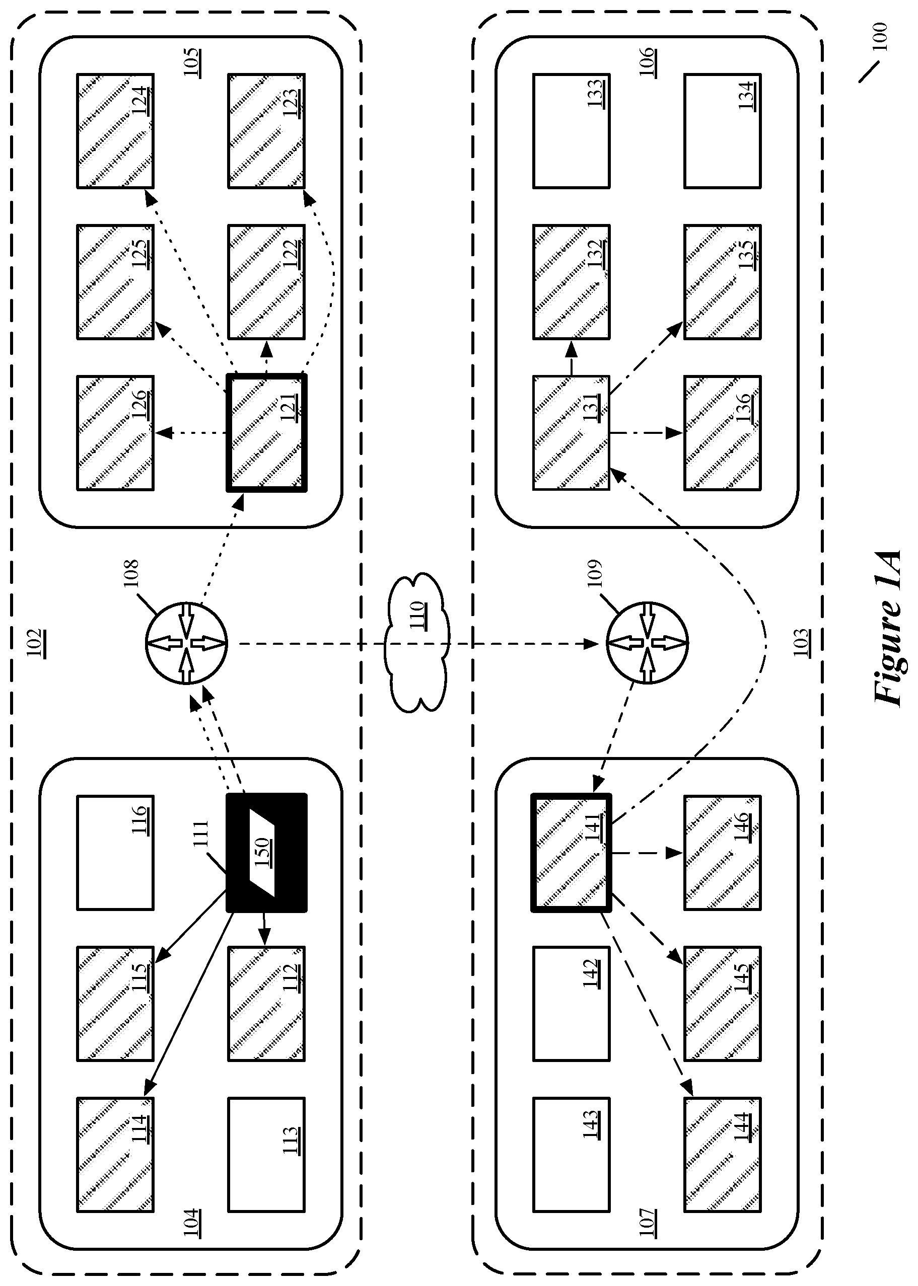 Patent US11784842 Figure 1 – Traffic replication in overlay networks spanning multiple sites