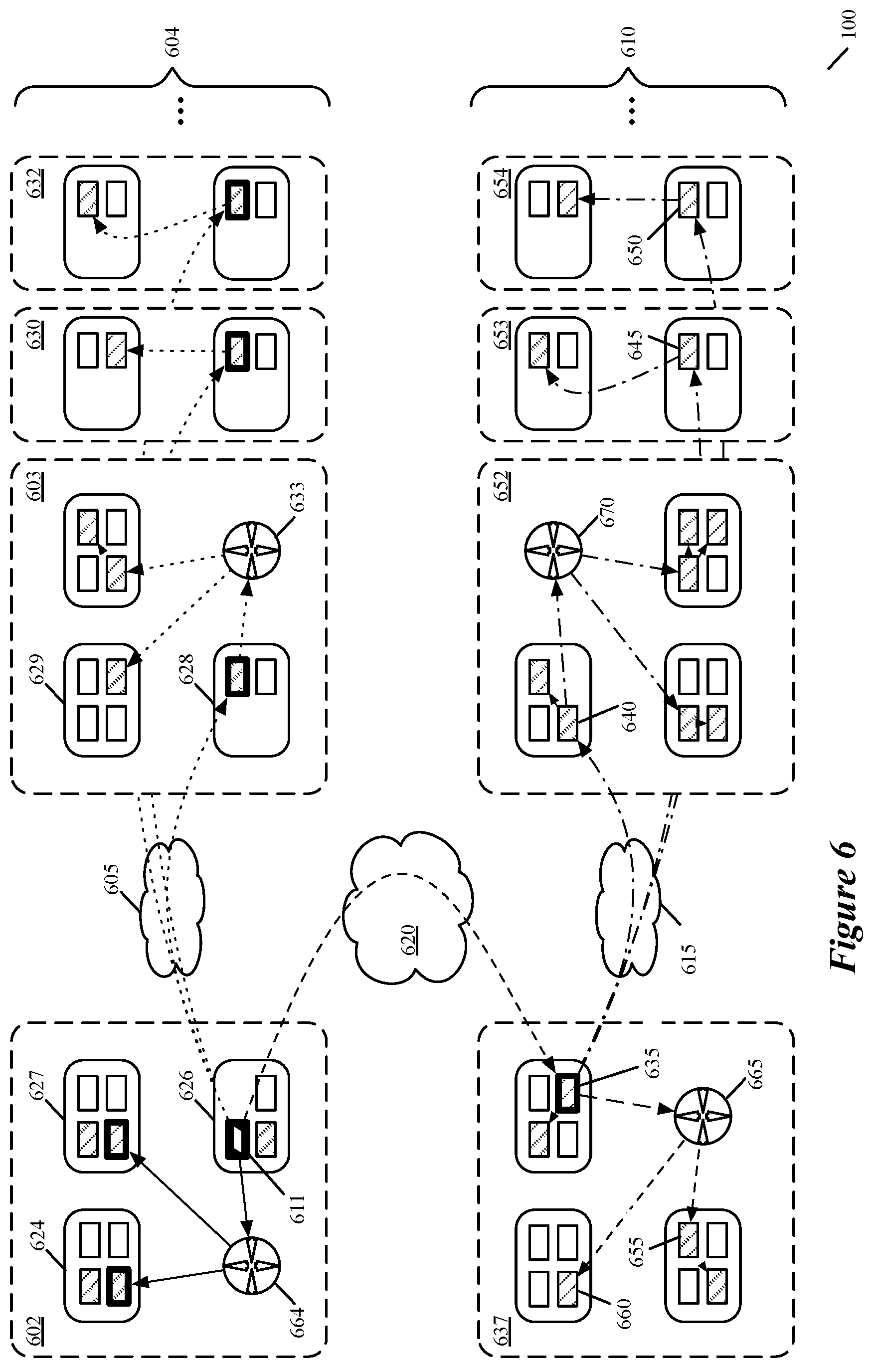 Patent US11784842 Figure 7 – Traffic replication in overlay networks spanning multiple sites