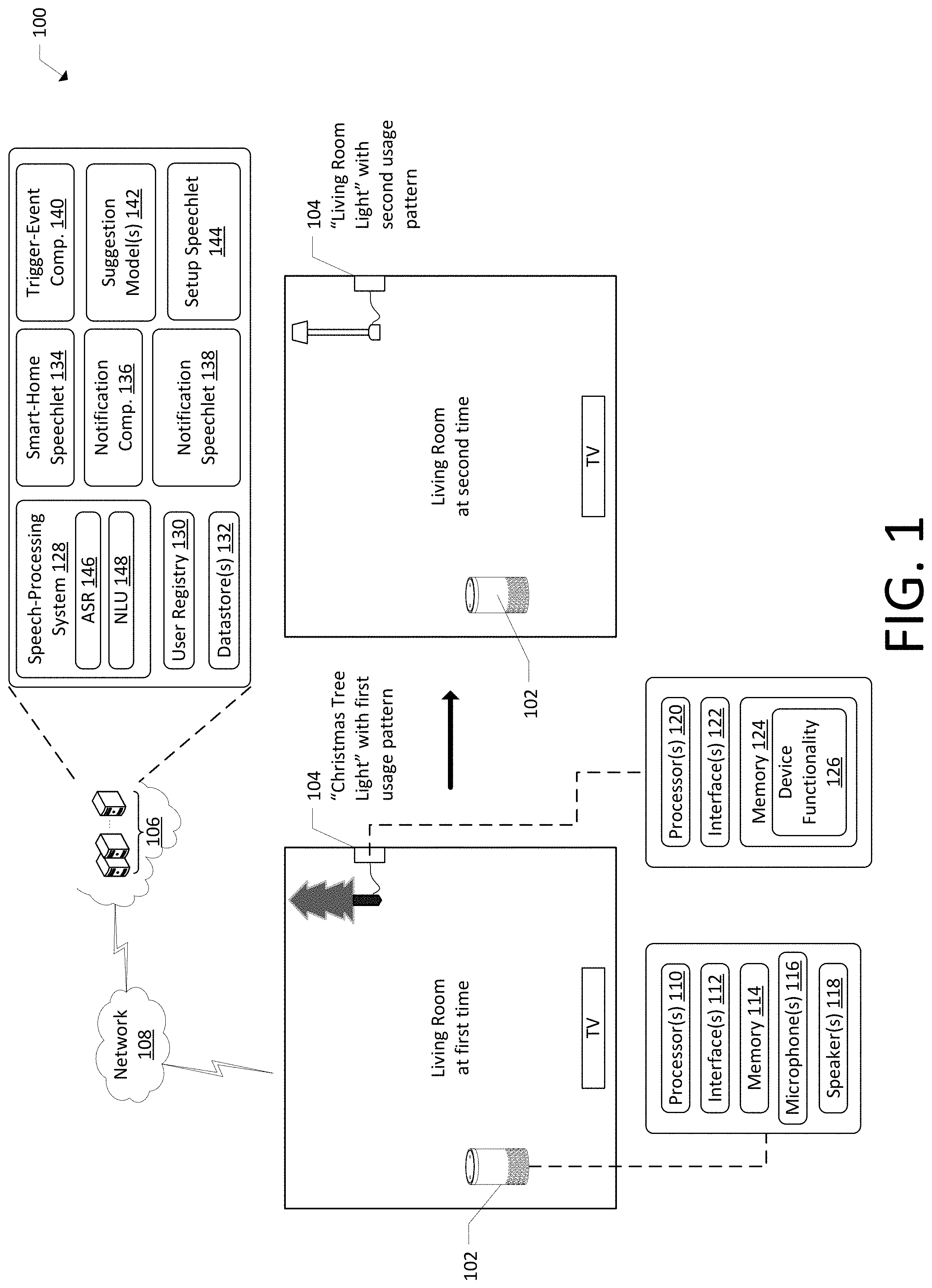 Patent US11784843 — Usage-based device naming and grouping — Figure 1