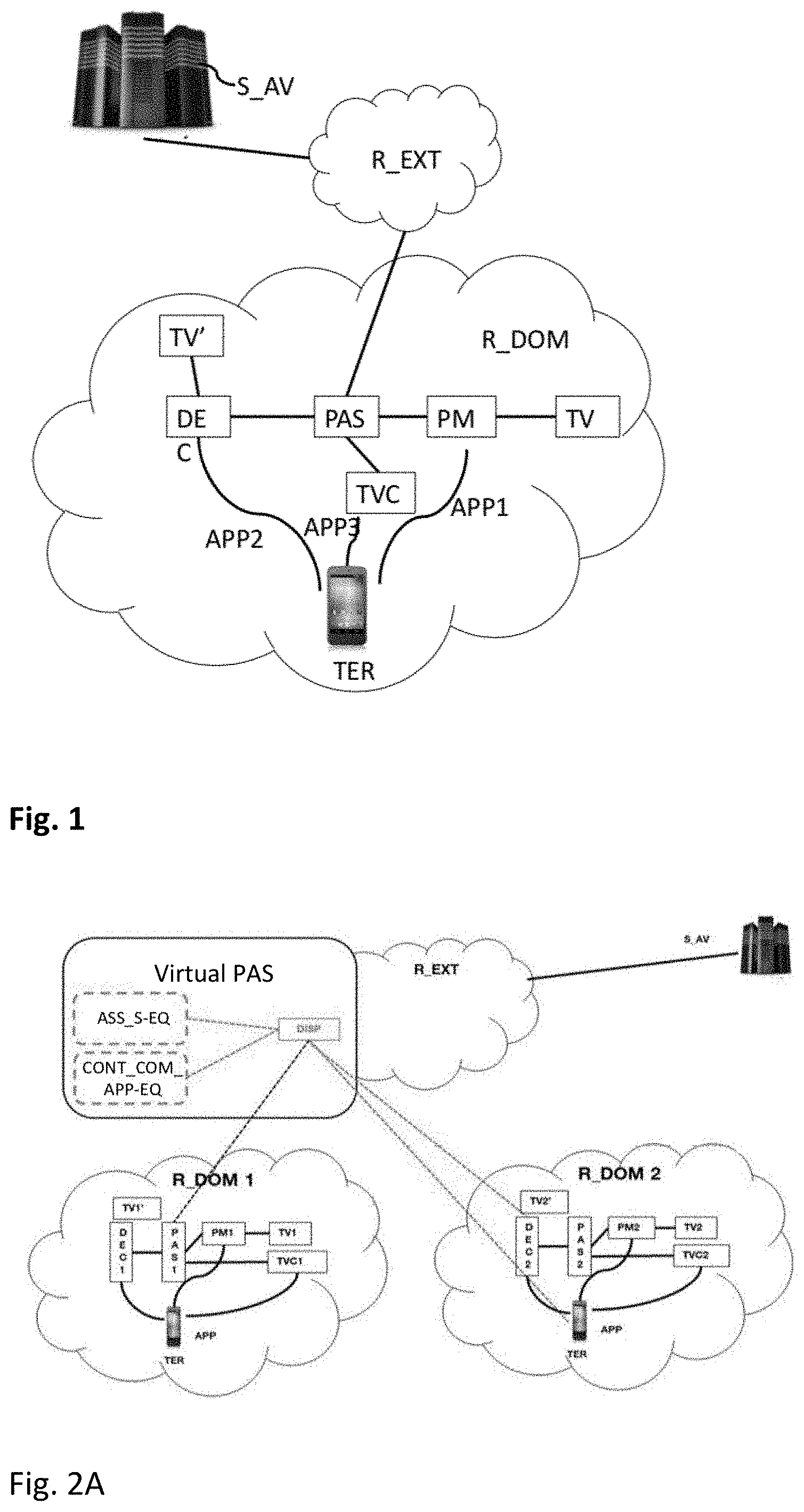 Patent US11784844 Figure 1 – Method and device for managing content consumption in an extended home network