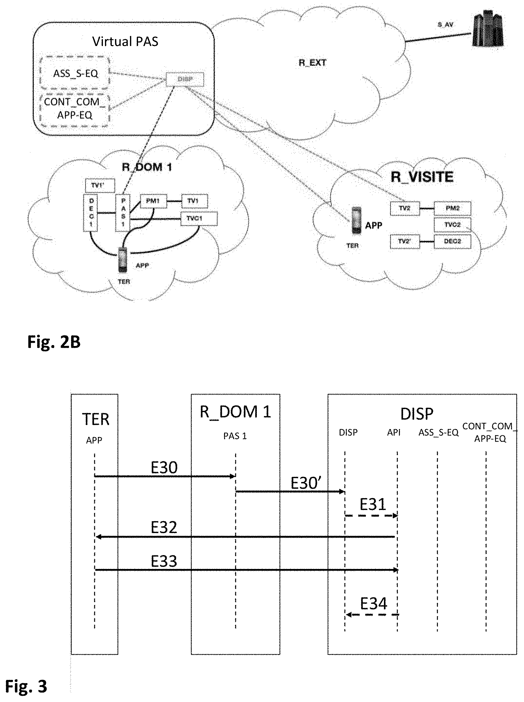 Patent US11784844 Figure 2 – Method and device for managing content consumption in an extended home network