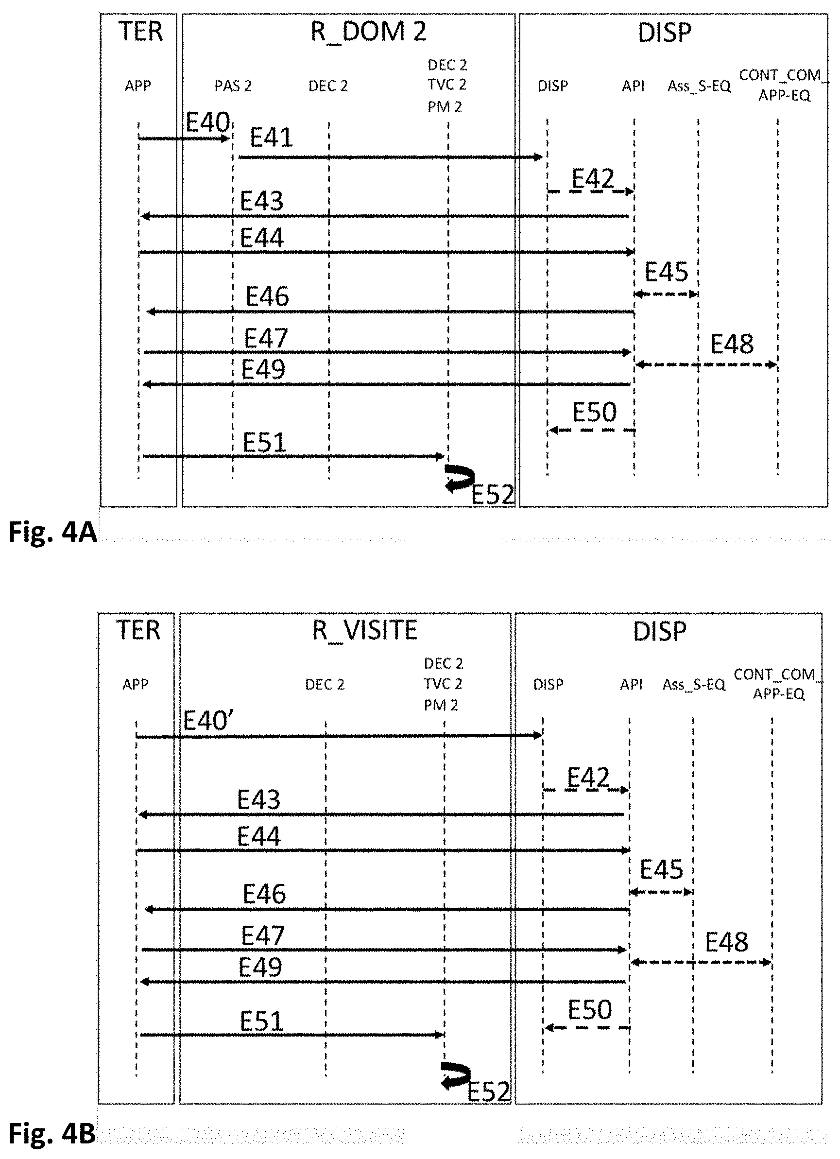 Patent US11784844 Figure 3 – Method and device for managing content consumption in an extended home network