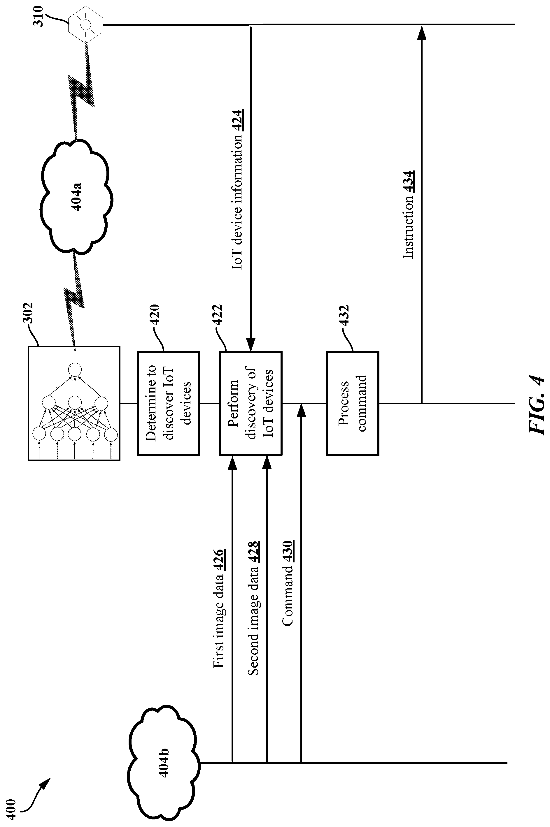 Patent US11784845 Figure 4 – System and method for disambiguation of Internet-of-Things devices
