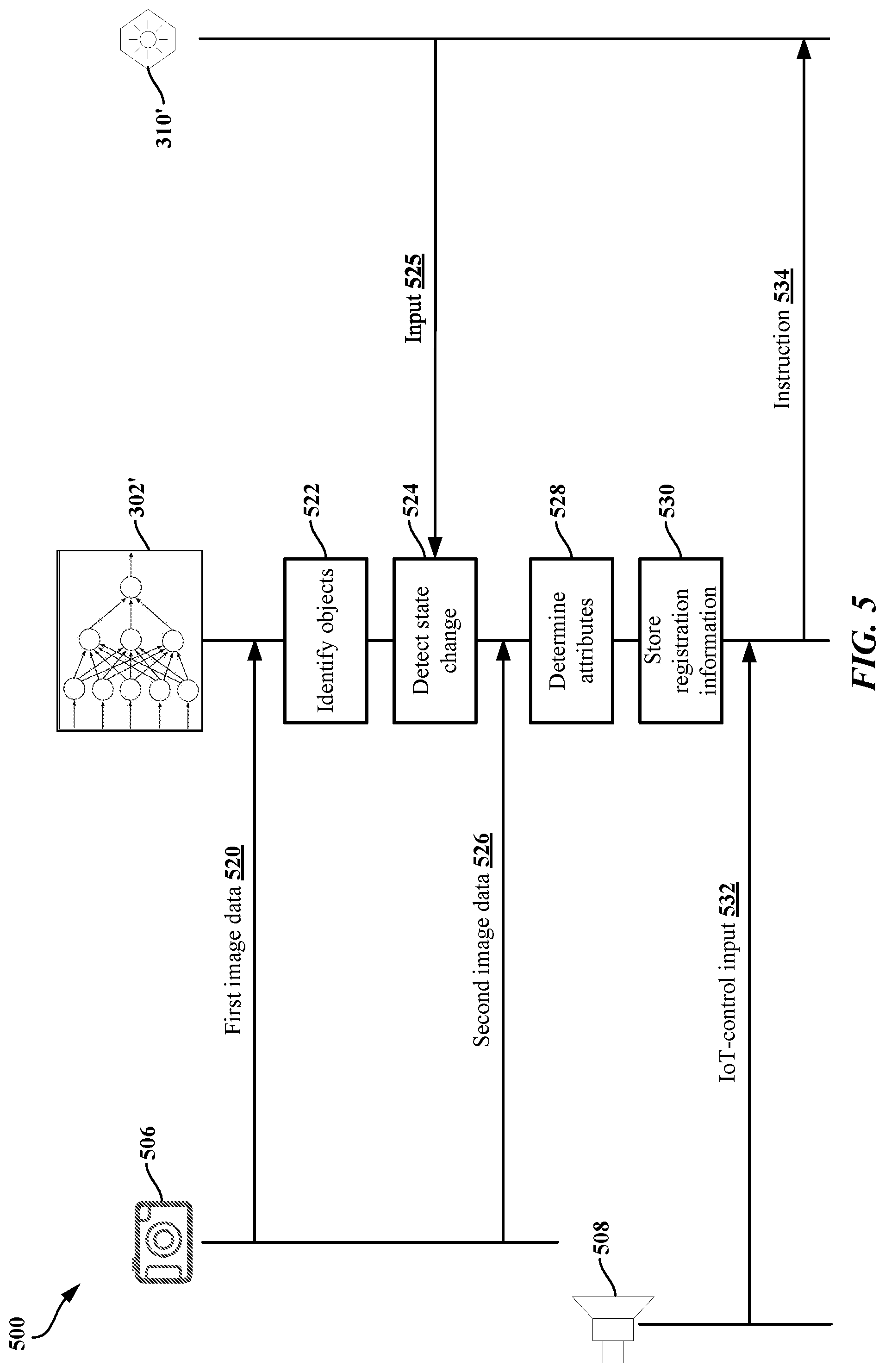 Patent US11784845 Figure 5 – System and method for disambiguation of Internet-of-Things devices