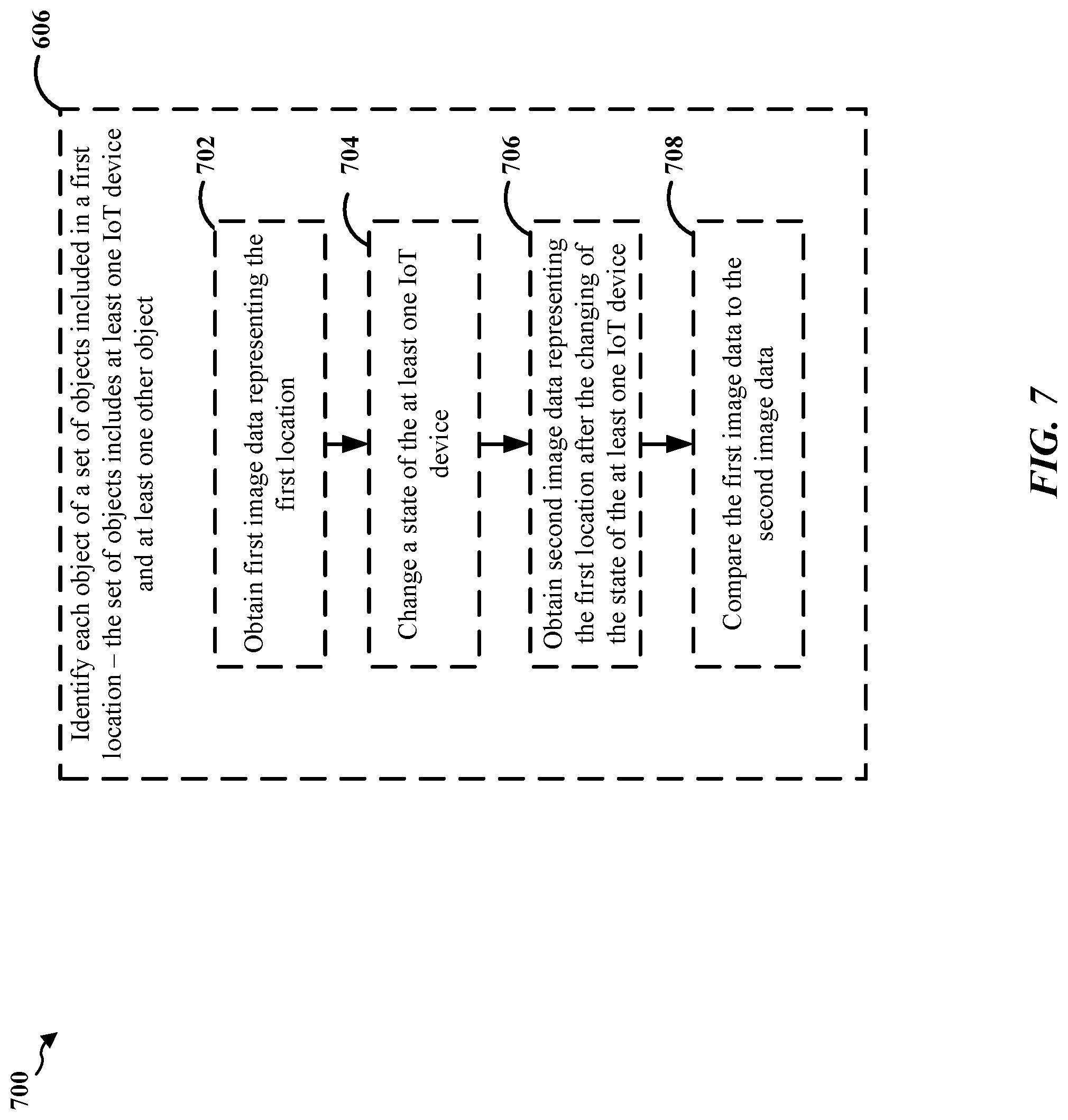 Patent US11784845 Figure 7 – System and method for disambiguation of Internet-of-Things devices