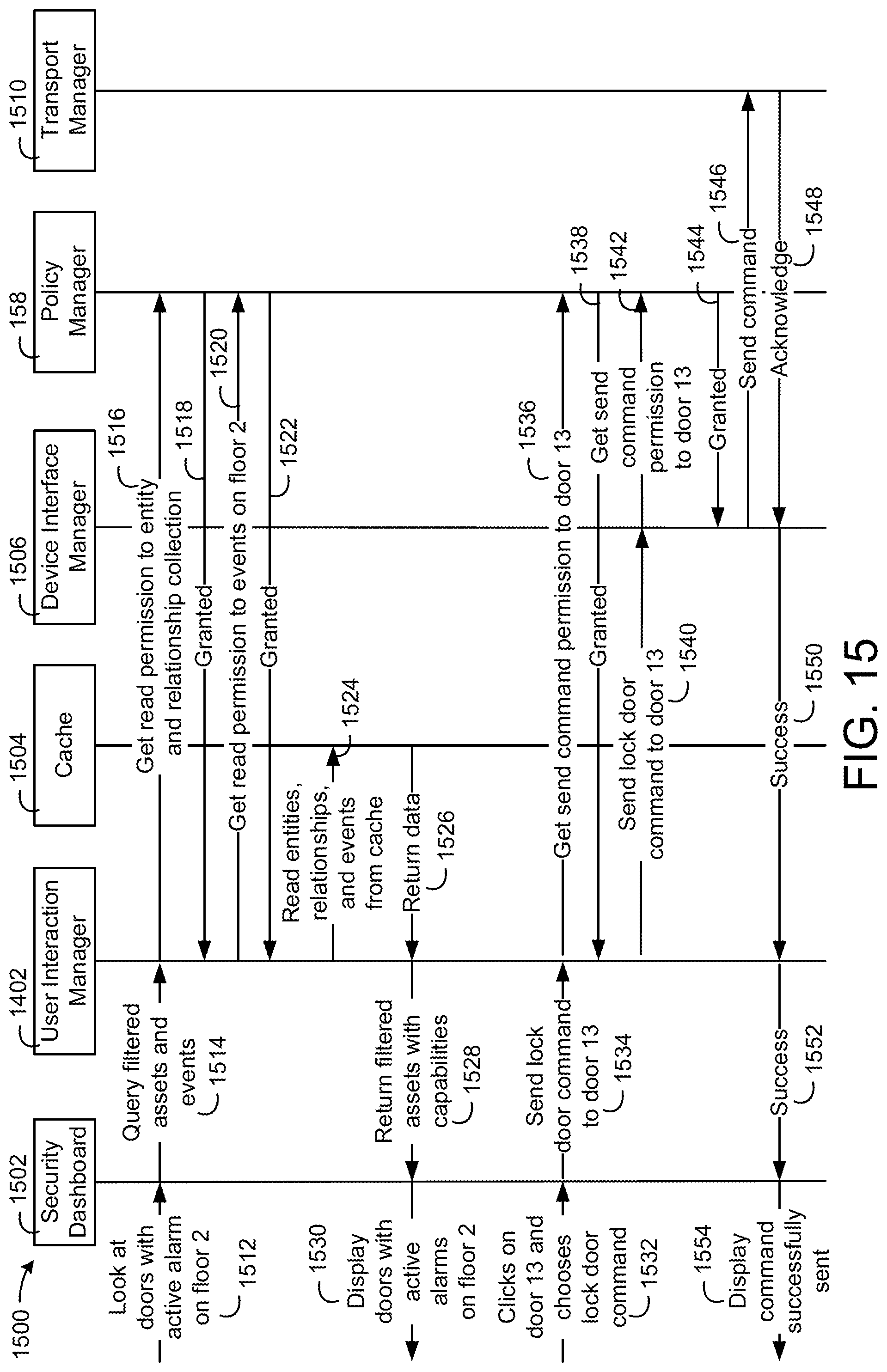 Patent US11784846 Figure 15 – Building data platform with a tenant entitlement model