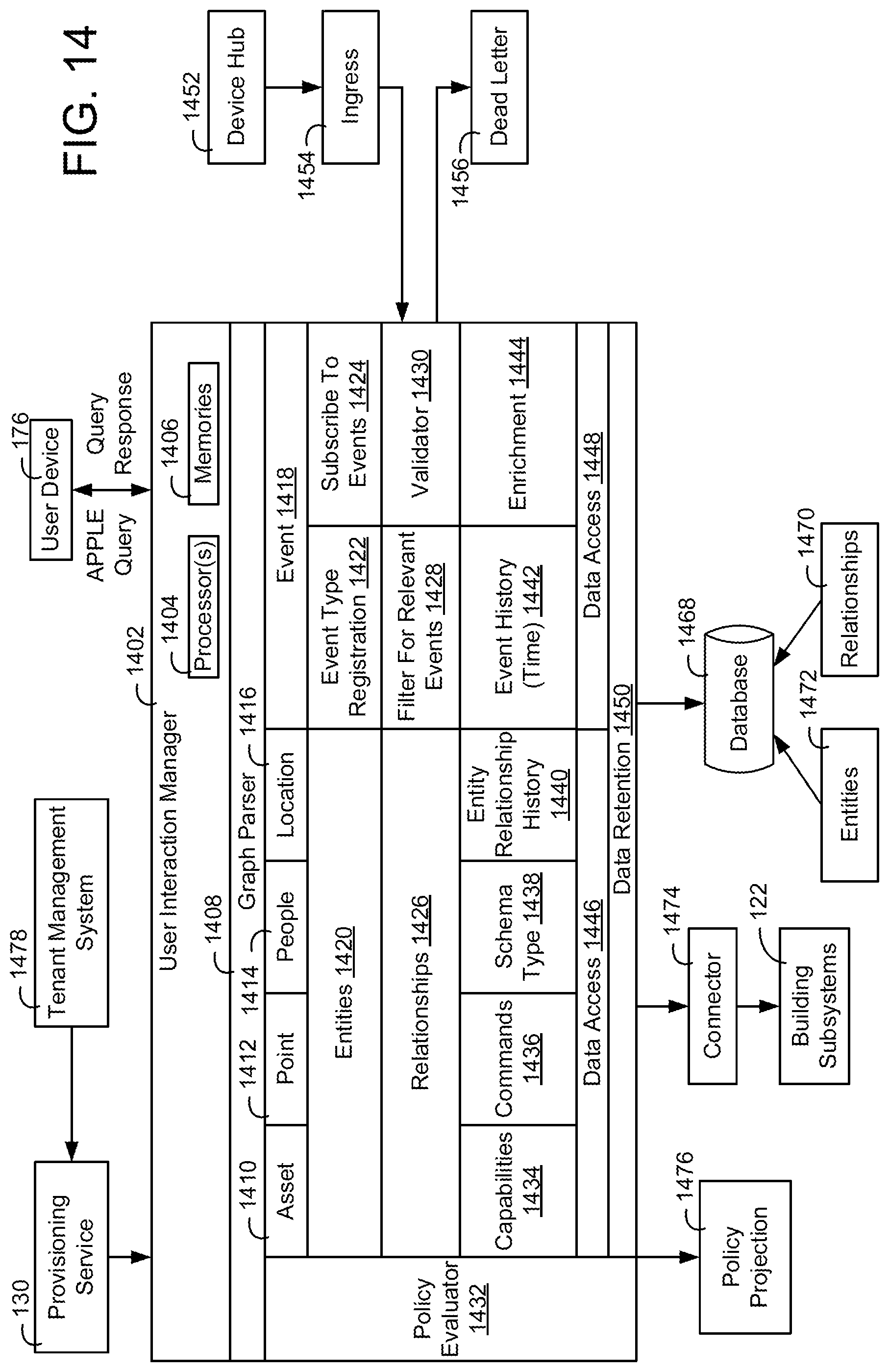 Patent US11784847 Figure 14 – Building data platform with graph based capabilities