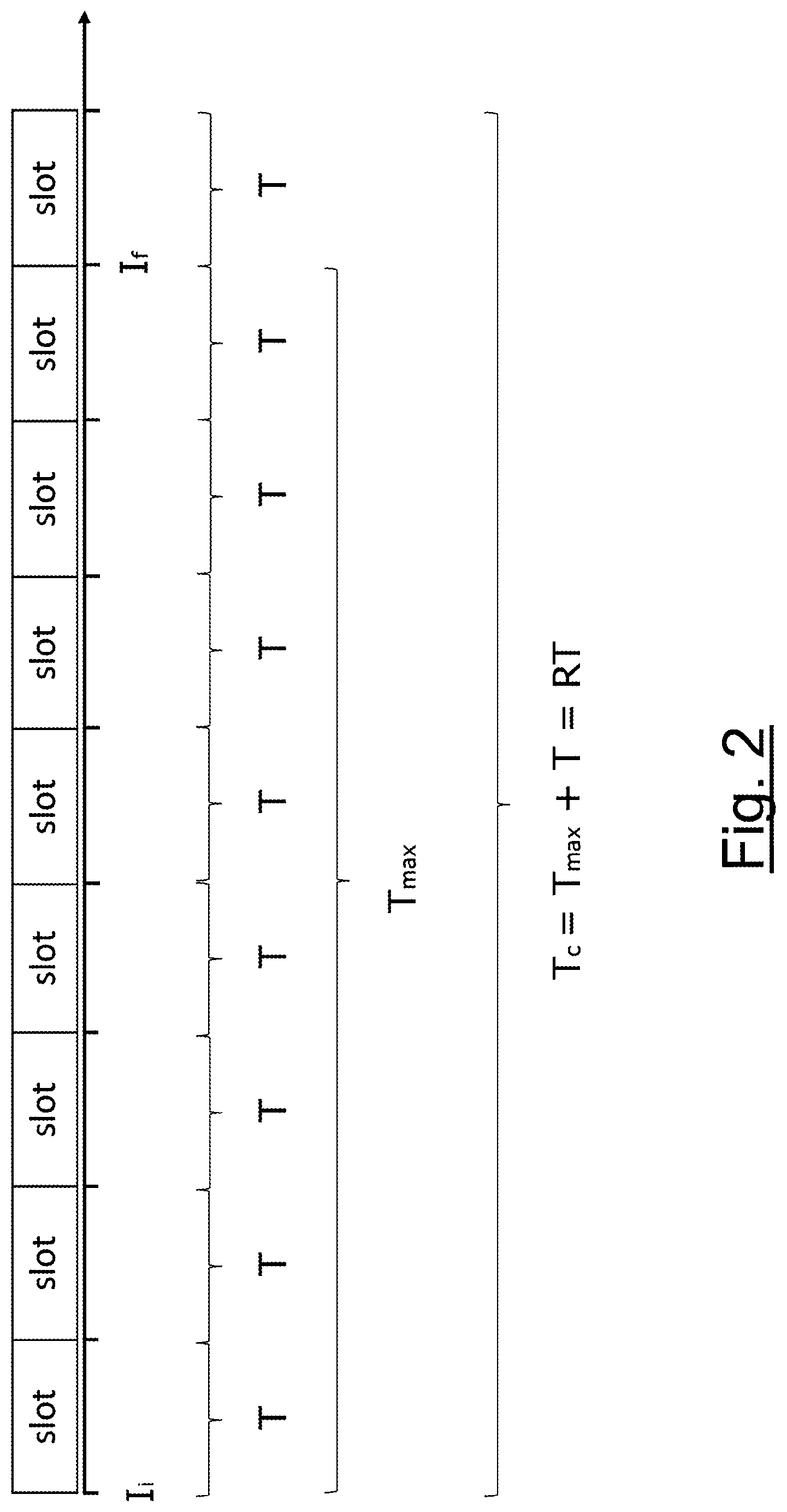 Patent US11784848 Figure 2 – Method of assigning an operative address