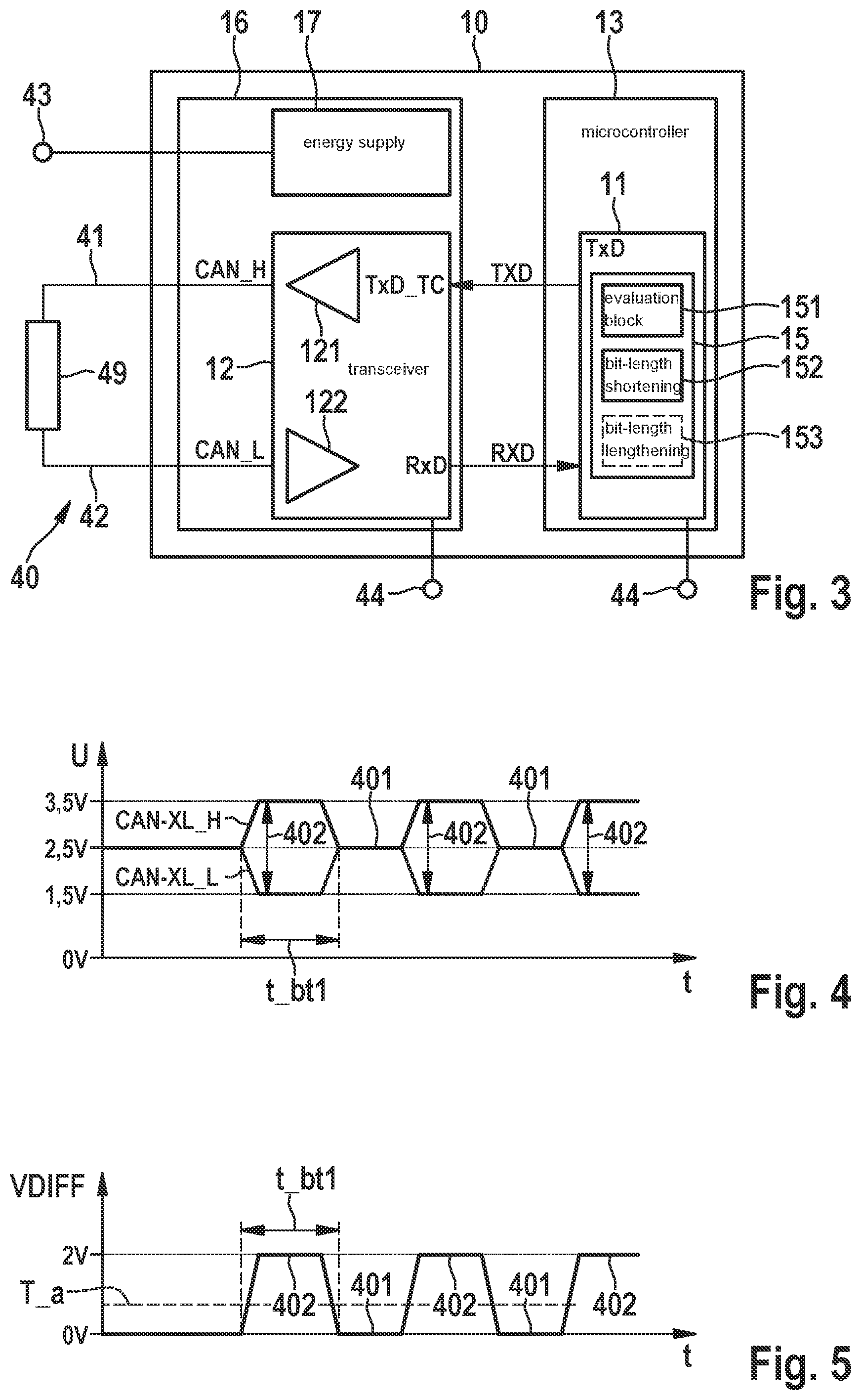 Patent US11784849 Figure 2 – Communication control device for a user station for a serial bus system, and method for communicating in a serial bus system