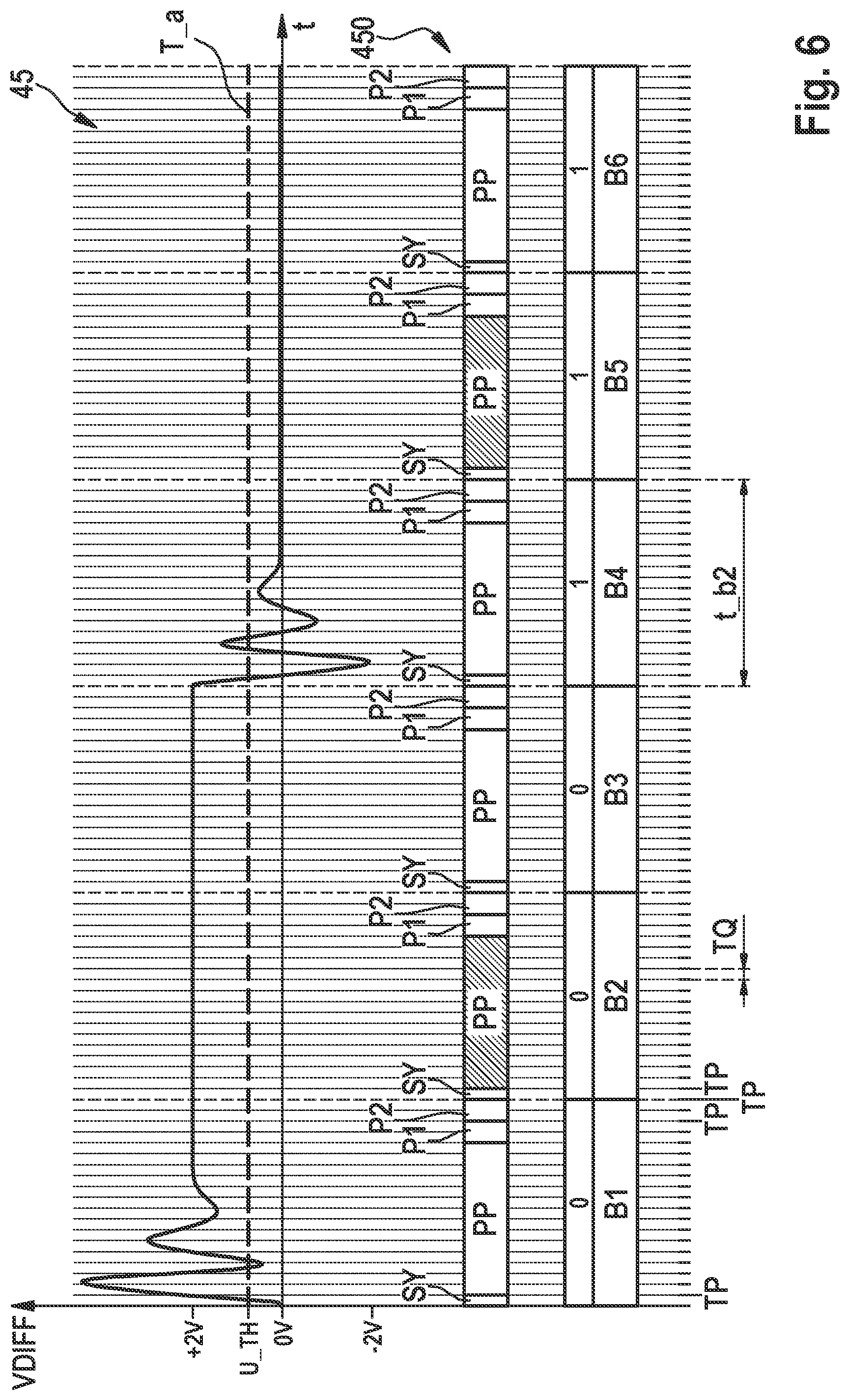 Patent US11784849 Figure 3 – Communication control device for a user station for a serial bus system, and method for communicating in a serial bus system