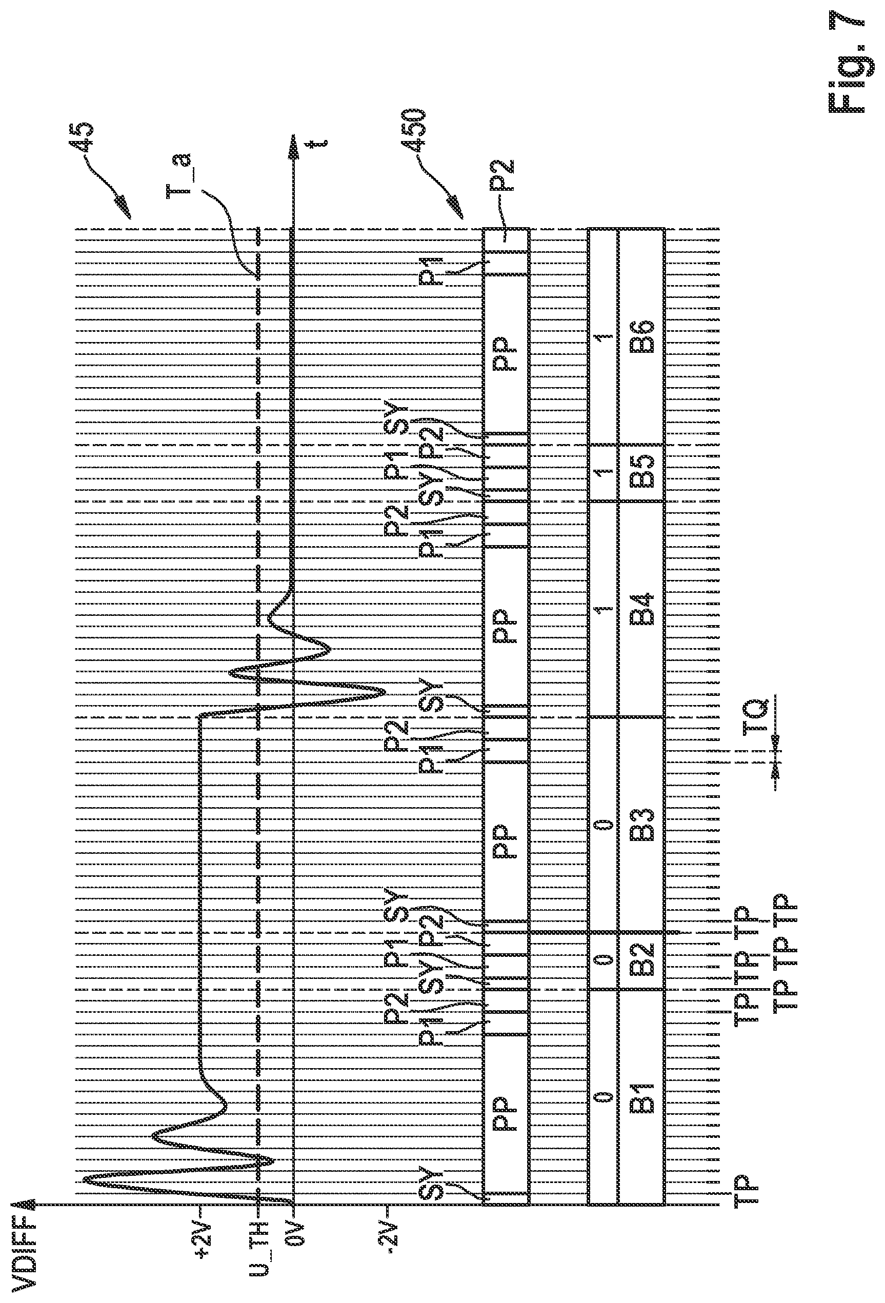 Patent US11784849 Figure 4 – Communication control device for a user station for a serial bus system, and method for communicating in a serial bus system
