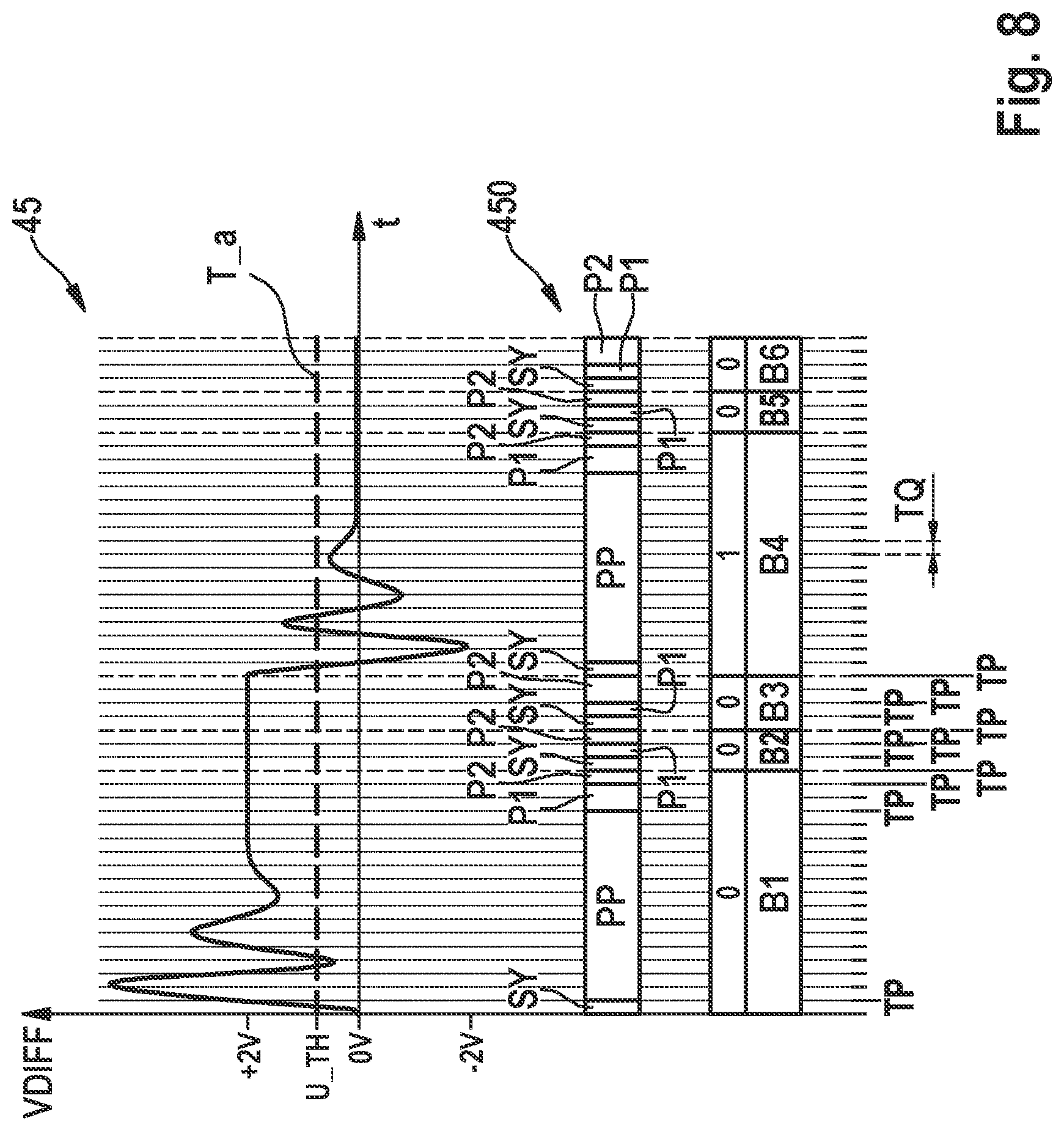 Patent US11784849 Figure 5 – Communication control device for a user station for a serial bus system, and method for communicating in a serial bus system