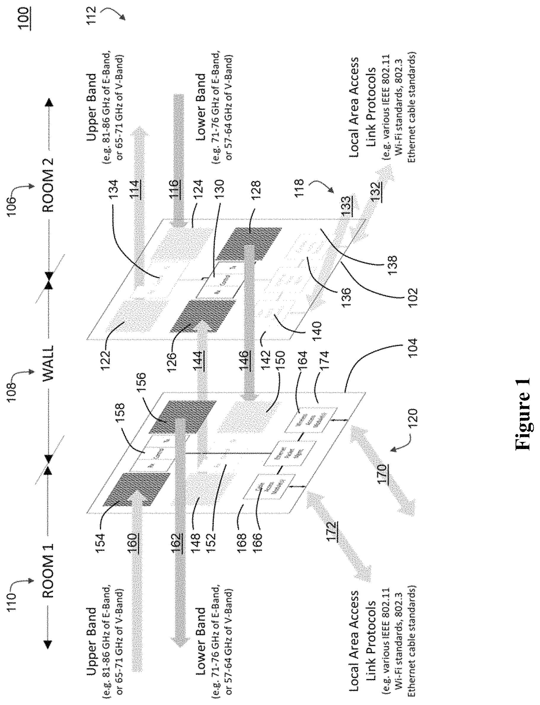Patent US11784850 Figure 1 – High-speed wireless multi-path data network