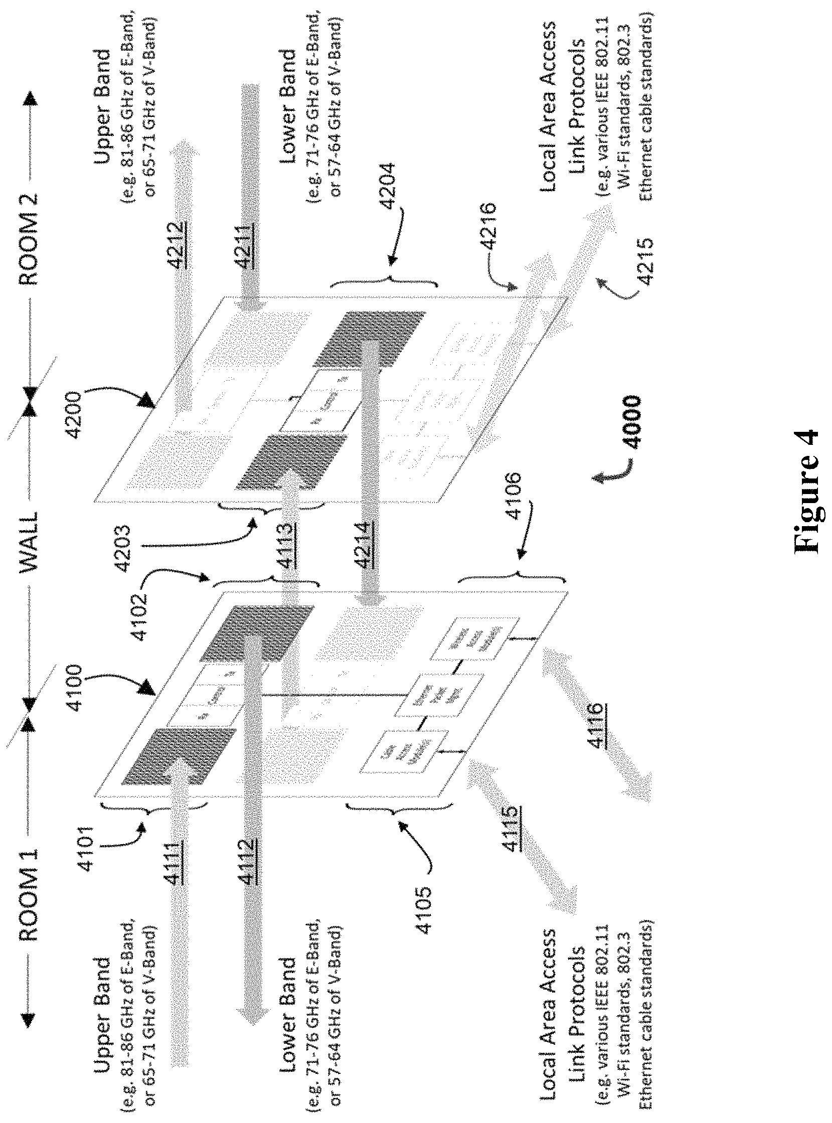 Patent US11784850 Figure 5 – High-speed wireless multi-path data network