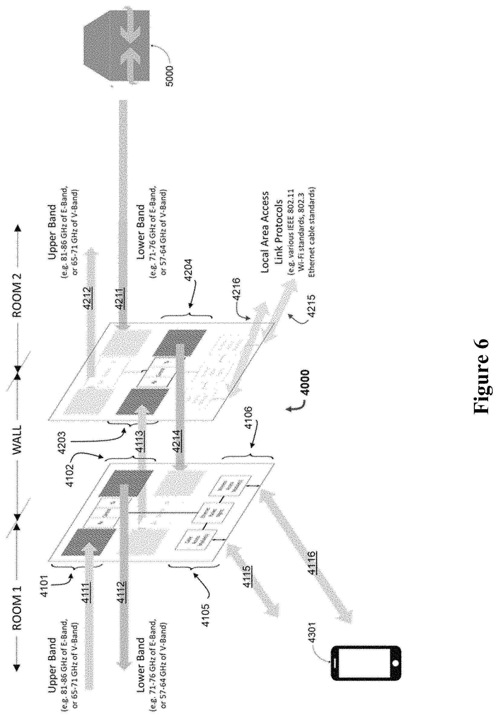Patent US11784850 Figure 7 – High-speed wireless multi-path data network
