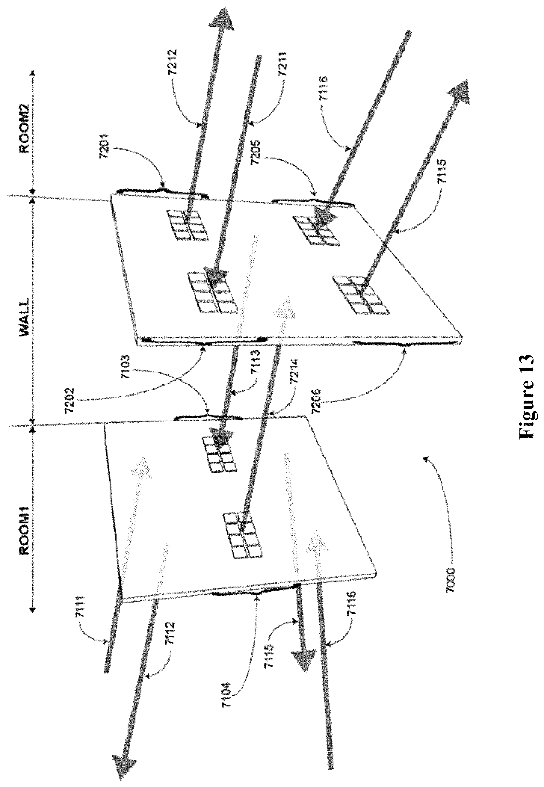 Patent US11784850 Figure 14 – High-speed wireless multi-path data network