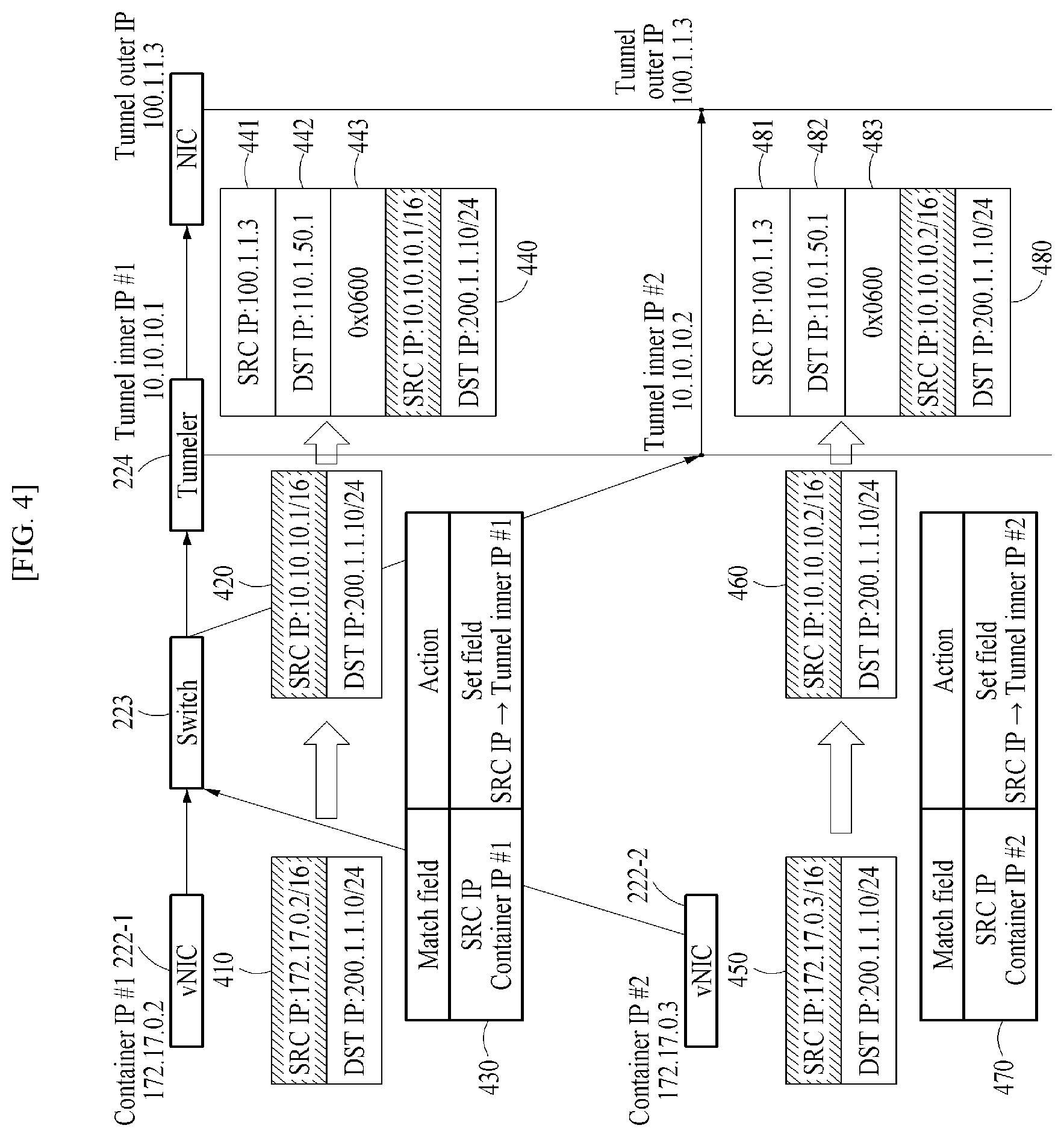 Patent US11784851 Figure 5 – Method for controlling communication and apparatus using the same