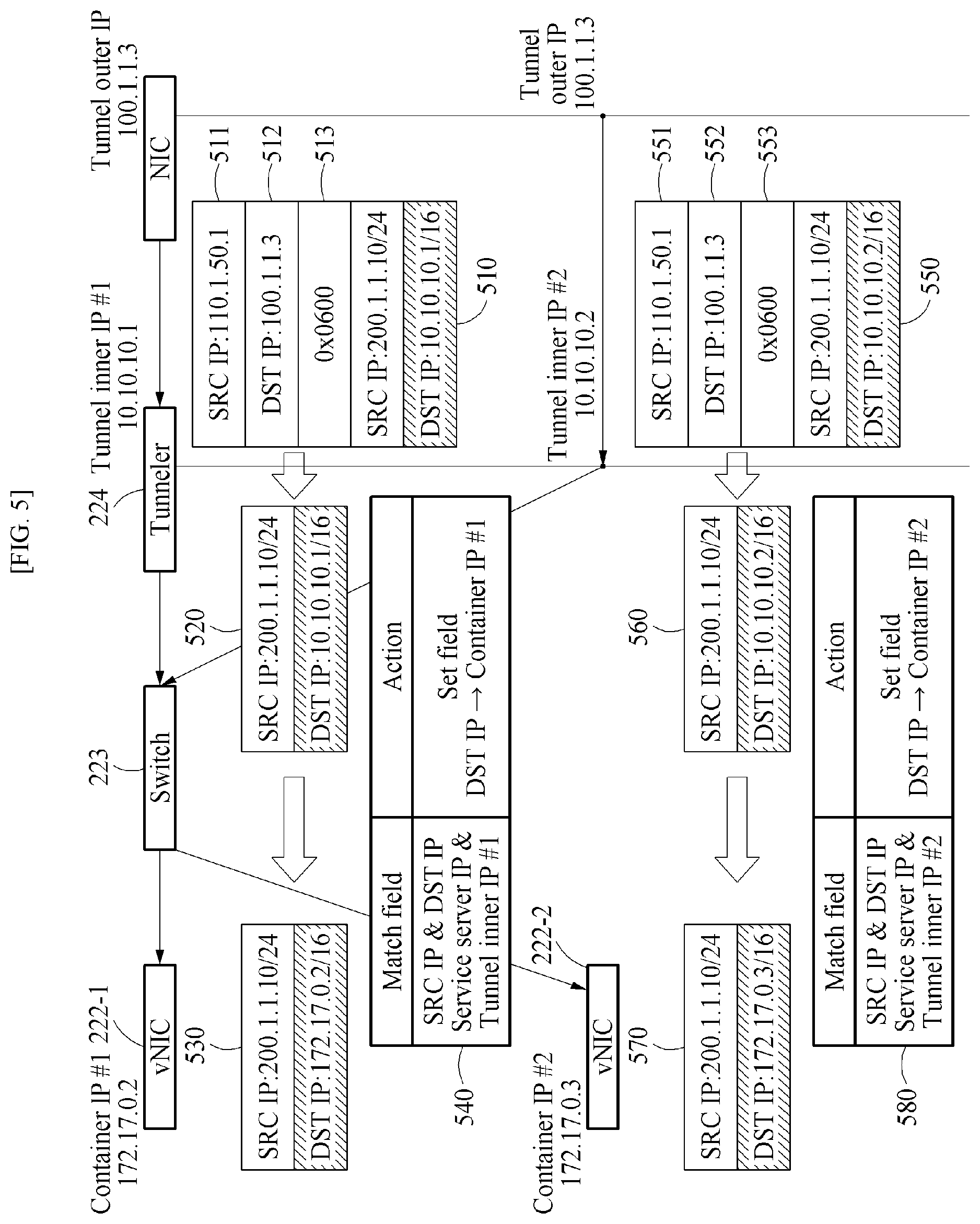 Patent US11784851 Figure 6 – Method for controlling communication and apparatus using the same