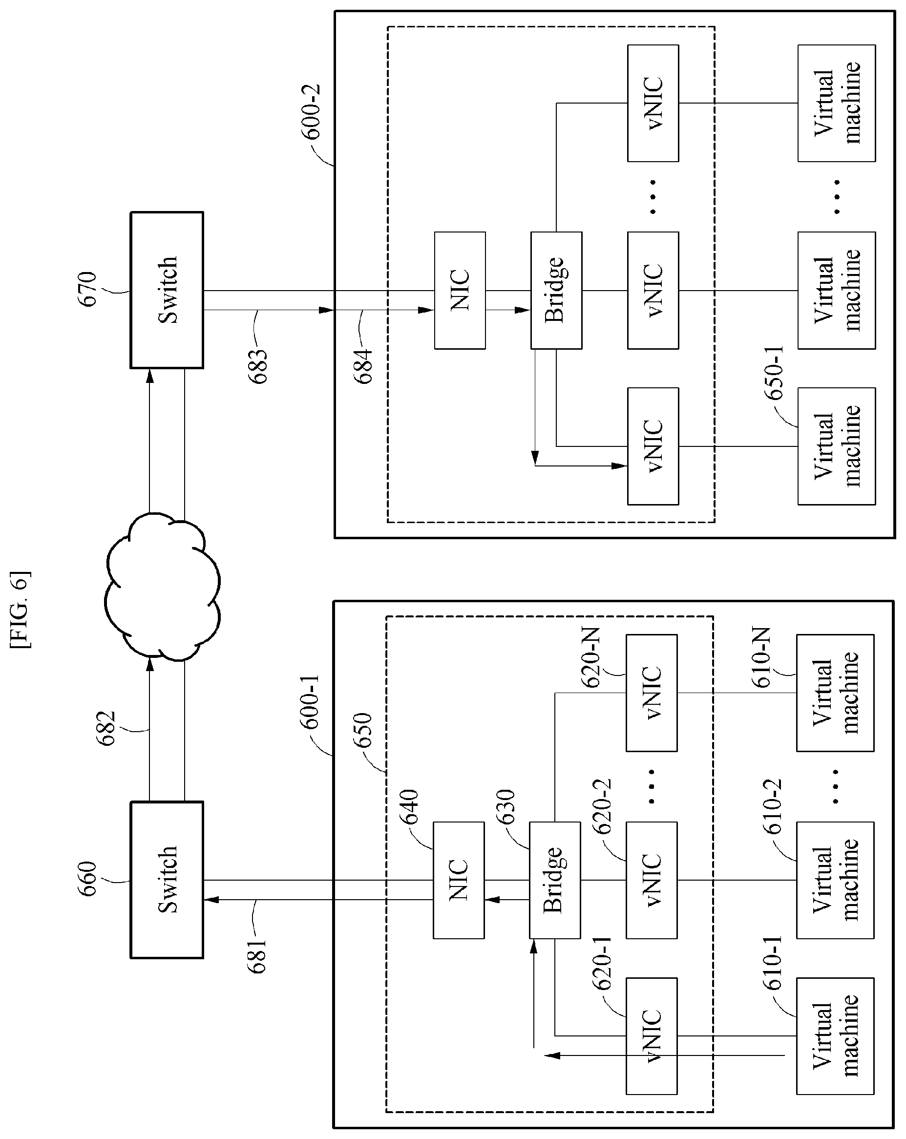 Patent US11784851 Figure 7 – Method for controlling communication and apparatus using the same