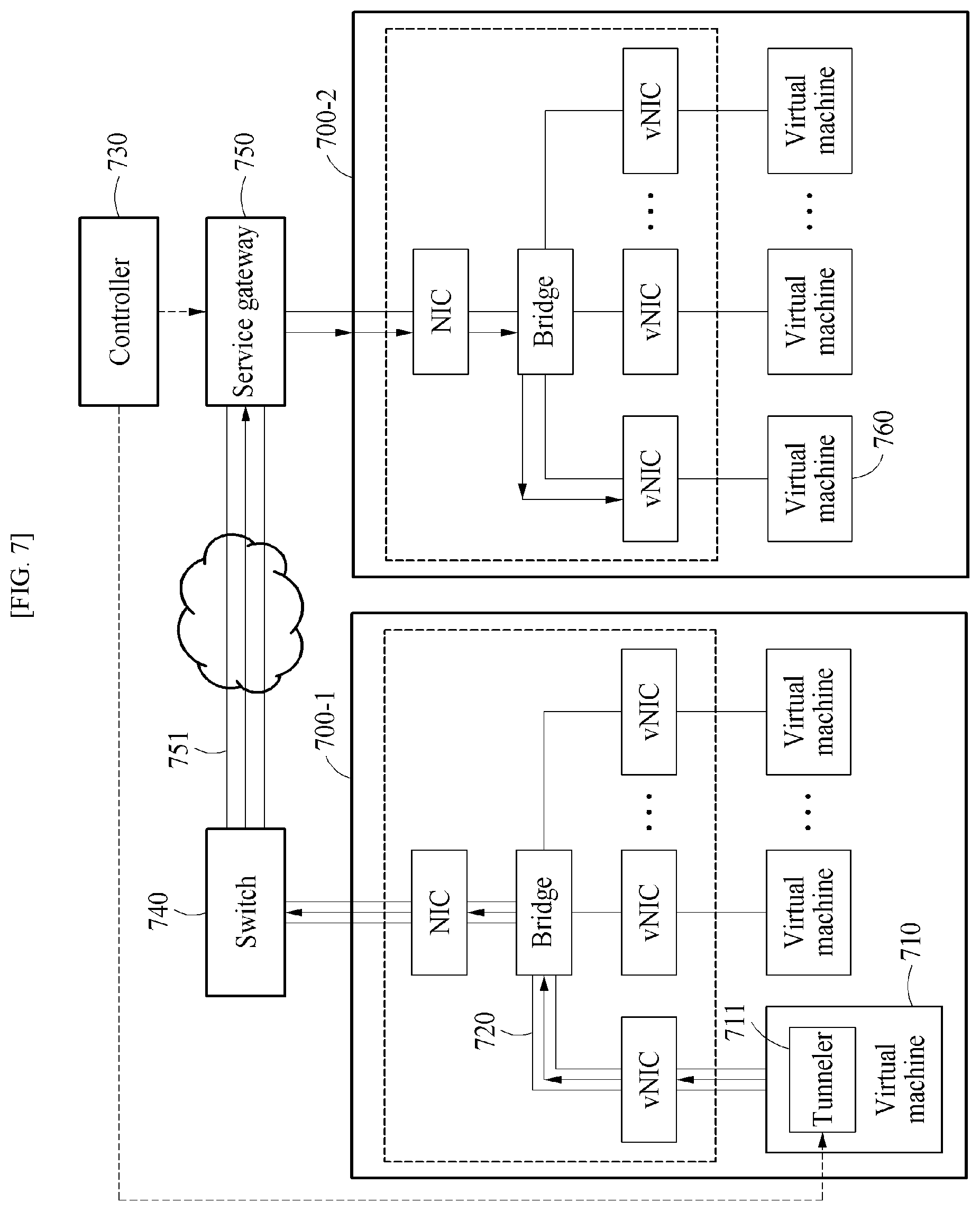 Patent US11784851 Figure 8 – Method for controlling communication and apparatus using the same