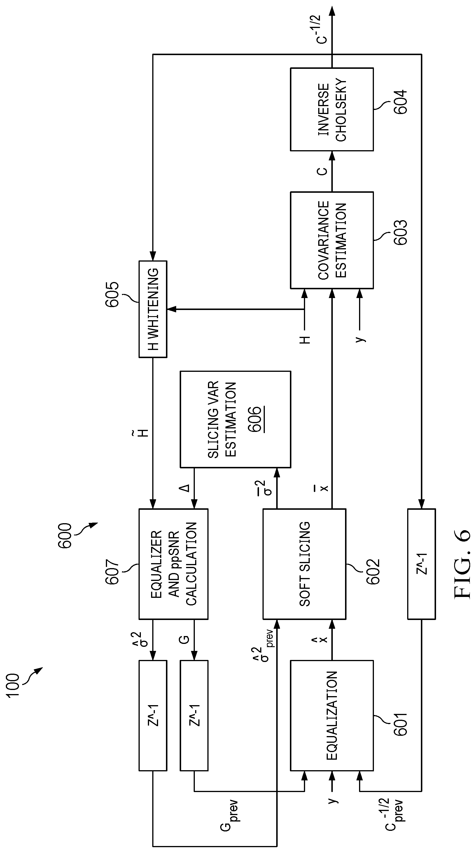 Patent US11784852 Figure 6 – Device and method for dynamically reducing interference