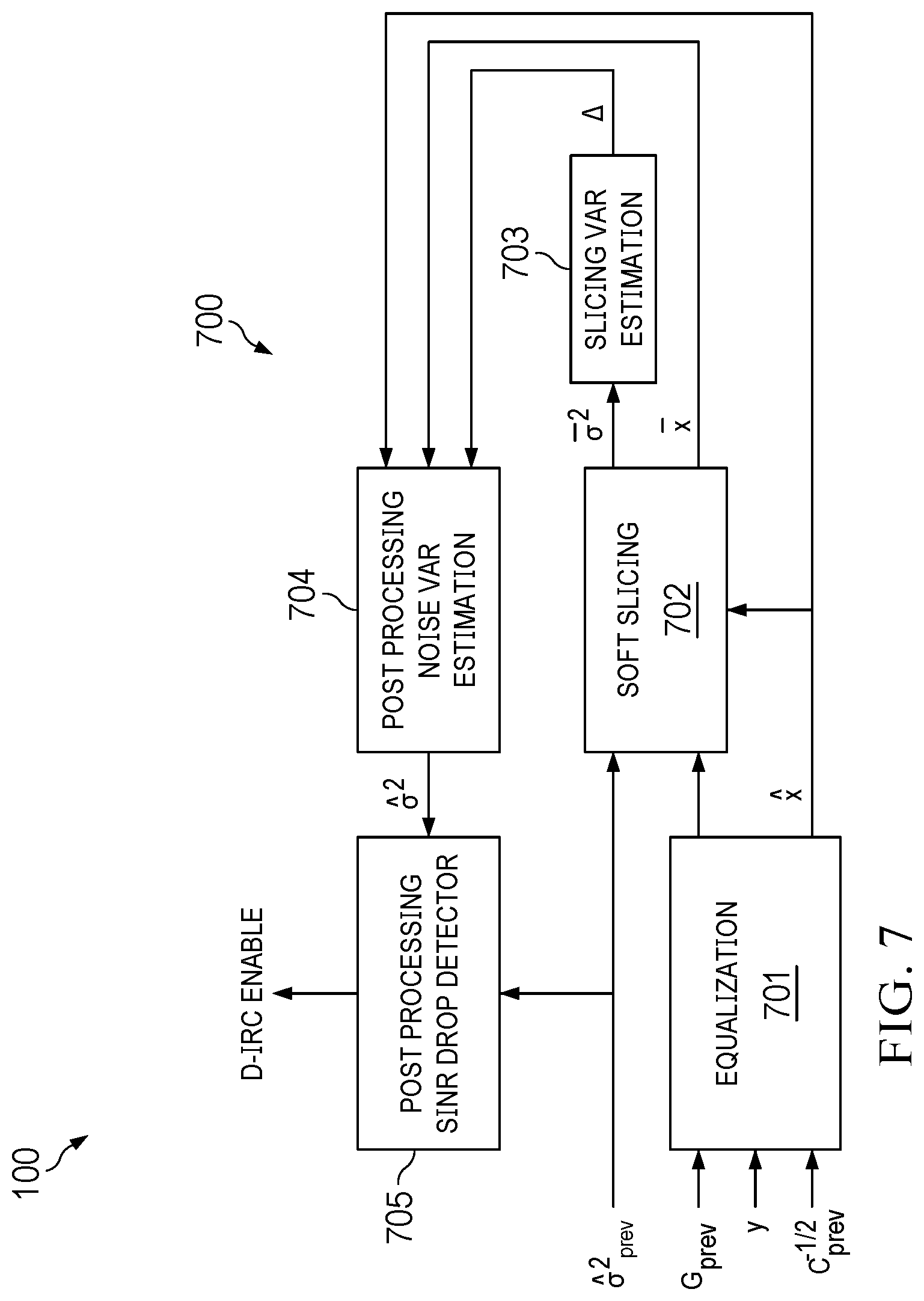 Patent US11784852 Figure 7 – Device and method for dynamically reducing interference