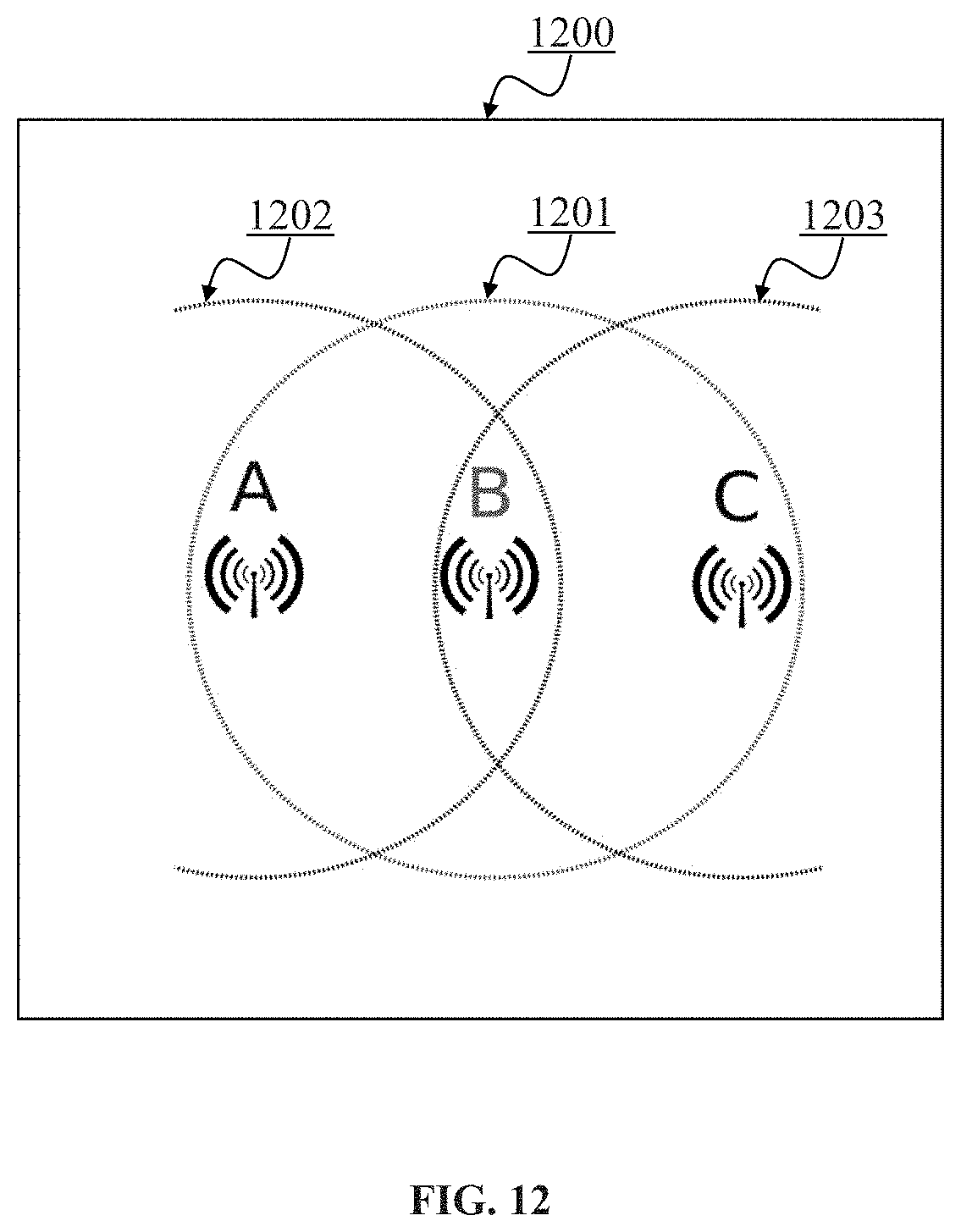 Patent US11784852 Figure 12 – Device and method for dynamically reducing interference