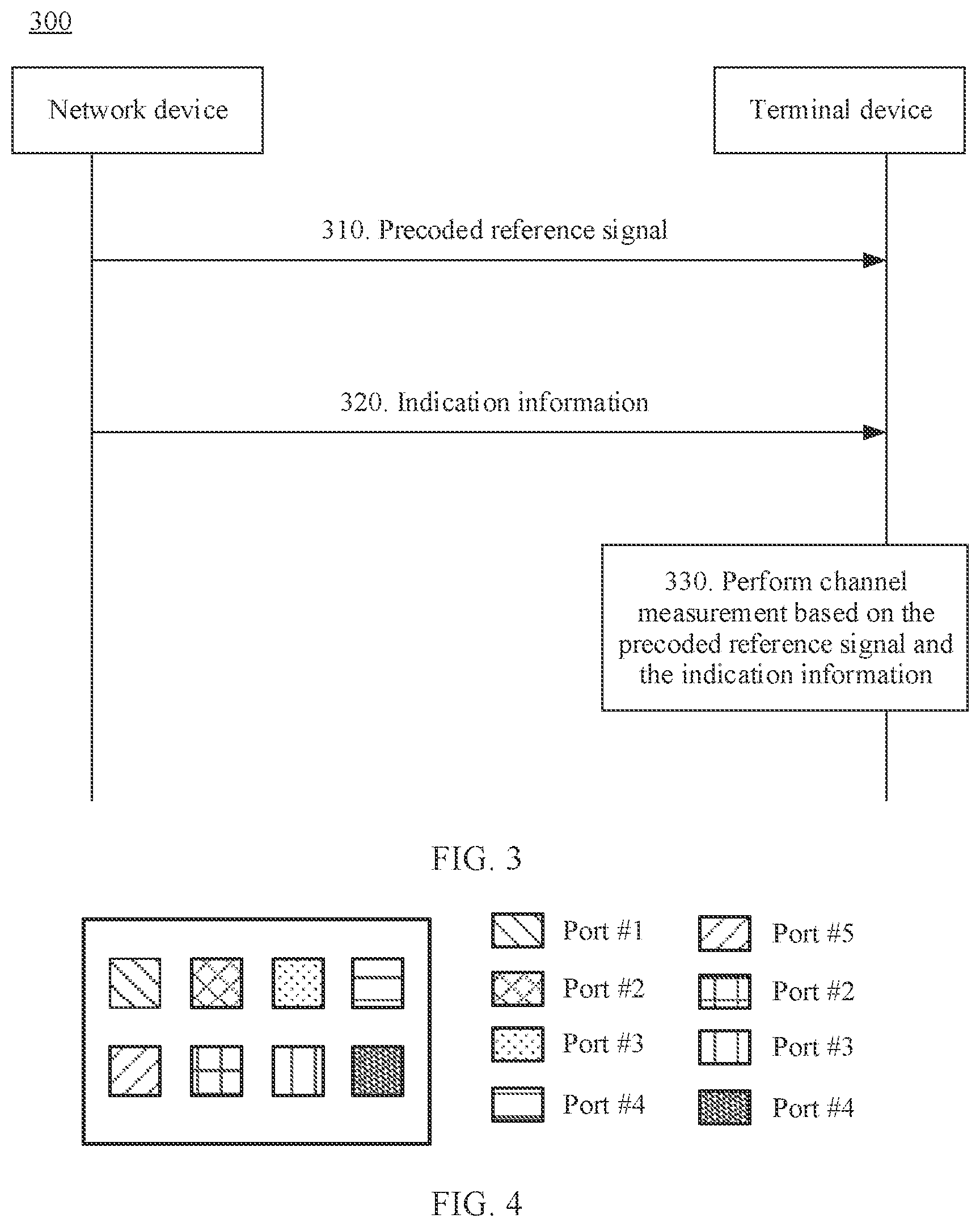 Patent US11784853 Figure 2 – Channel measurement method and communication apparatus