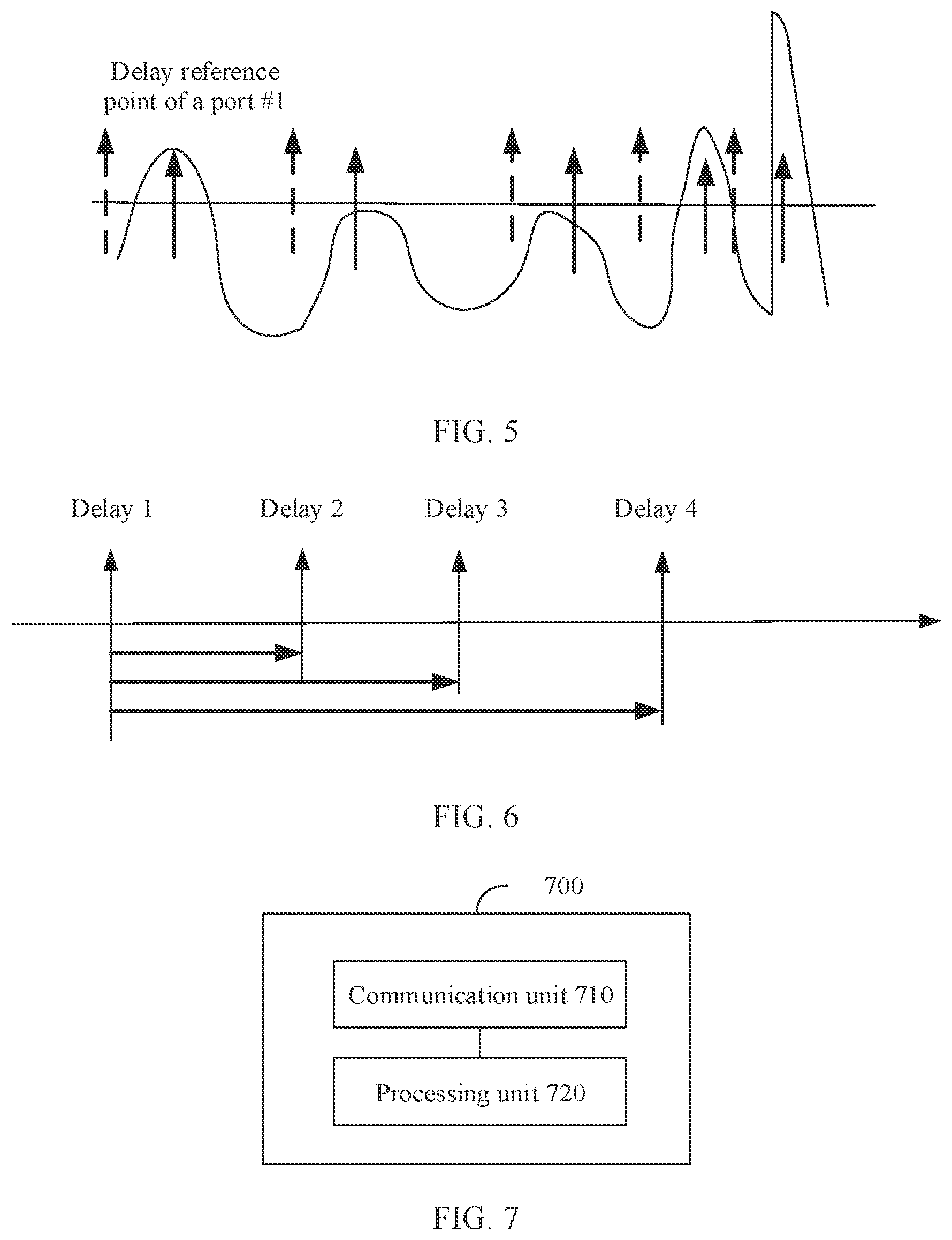Patent US11784853 Figure 3 – Channel measurement method and communication apparatus