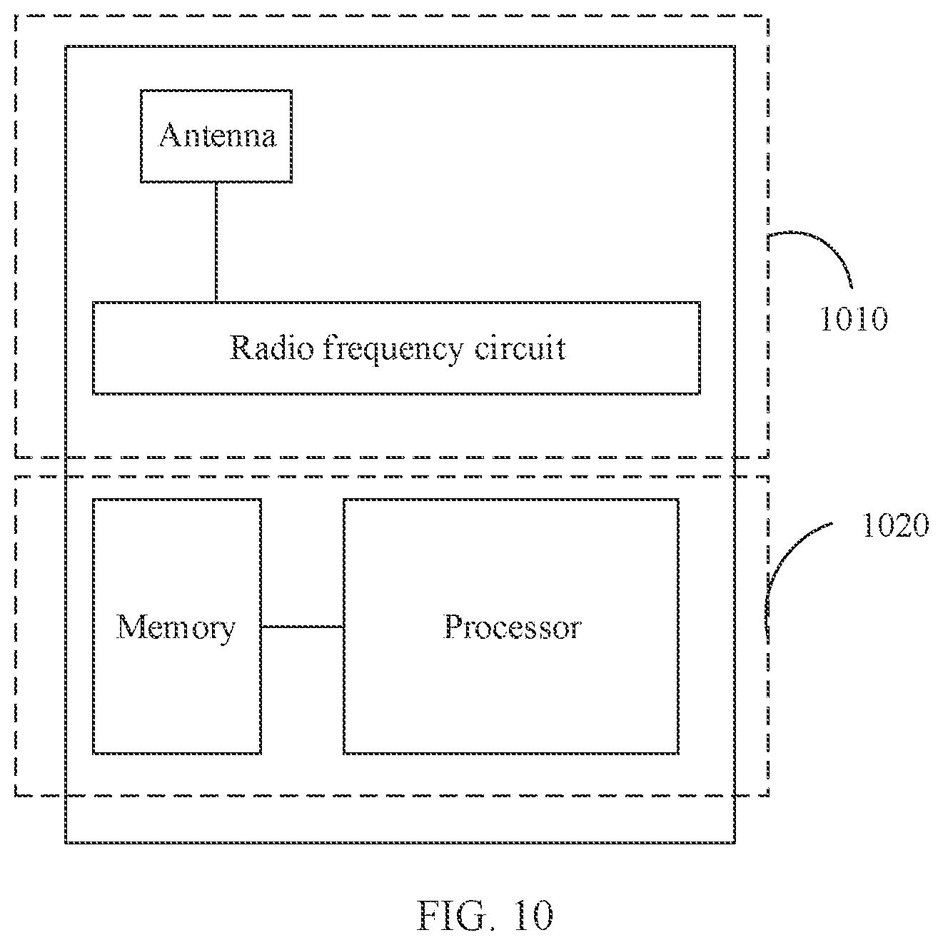 Patent US11784853 Figure 5 – Channel measurement method and communication apparatus