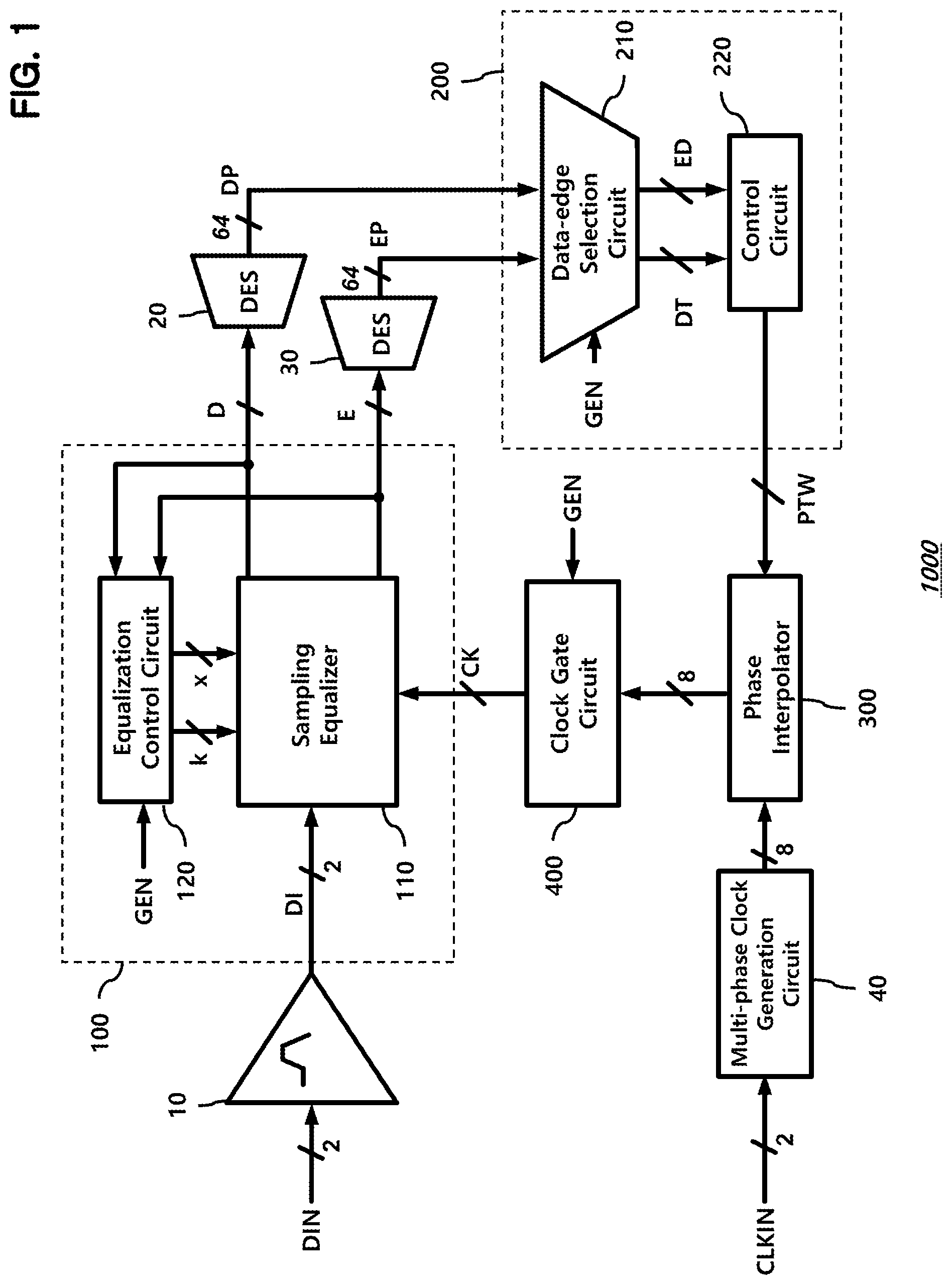 Patent US11784854 Figure 1 – Receiver including a multi-rate equalizer