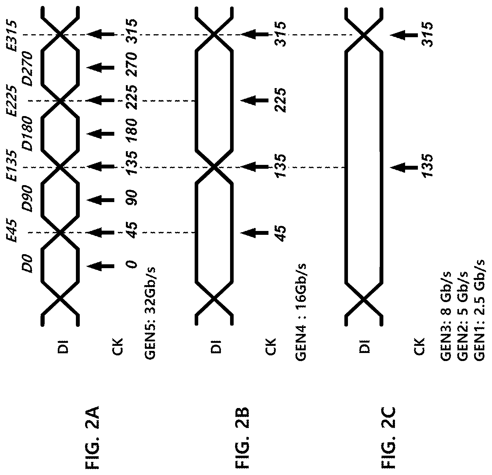 Patent US11784854 Figure 2 – Receiver including a multi-rate equalizer