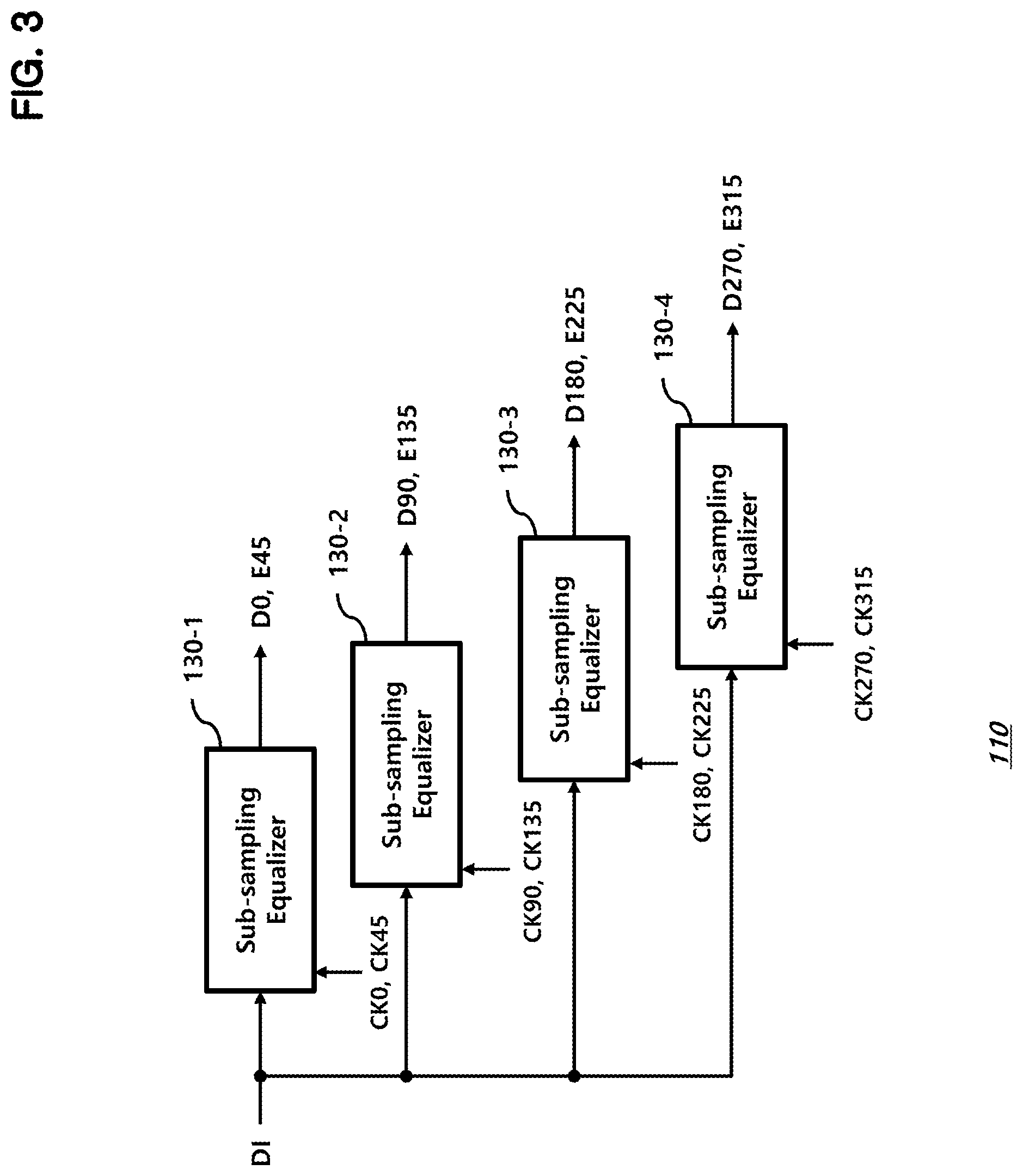Patent US11784854 Figure 3 – Receiver including a multi-rate equalizer