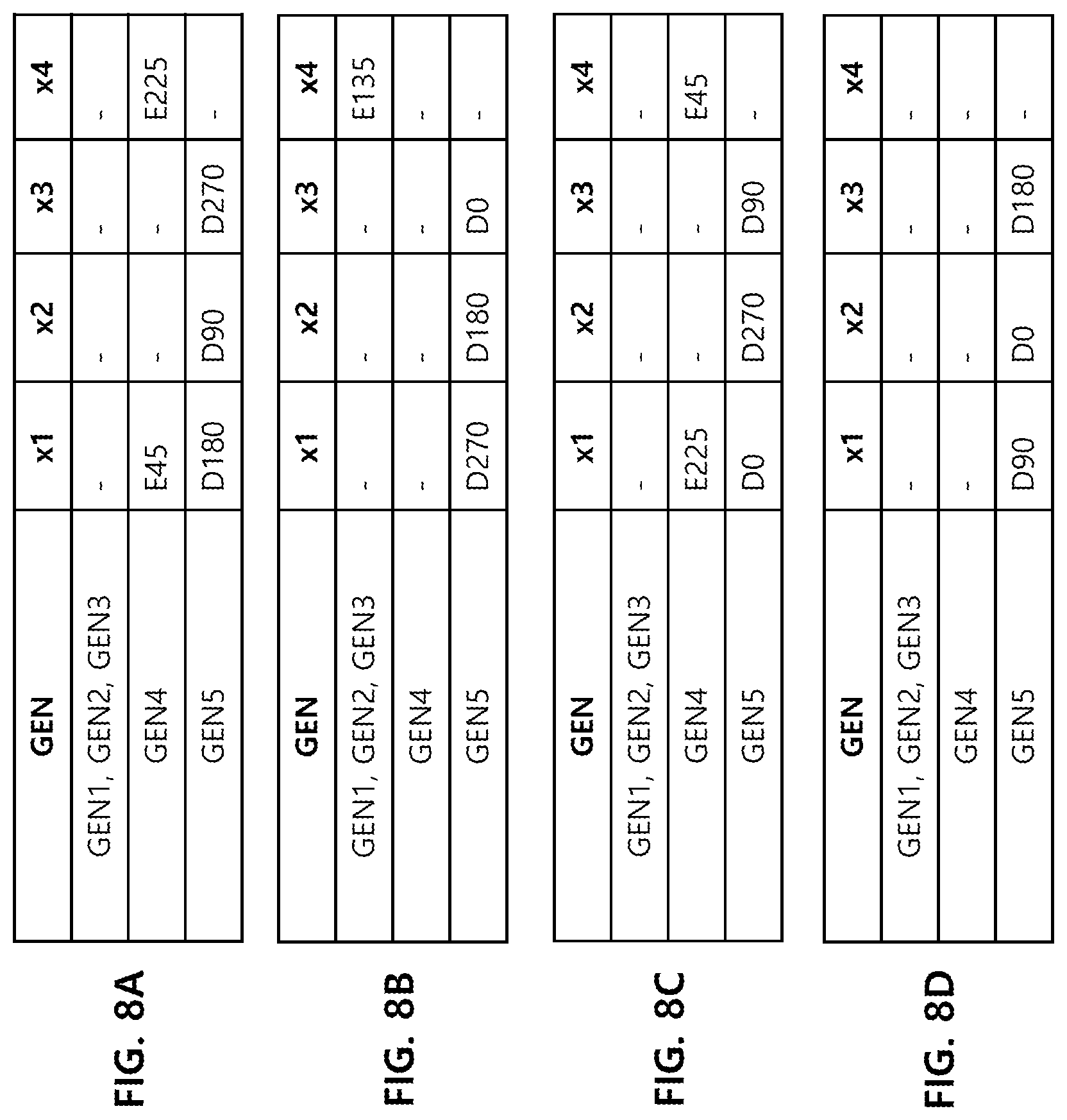 Patent US11784854 Figure 8 – Receiver including a multi-rate equalizer