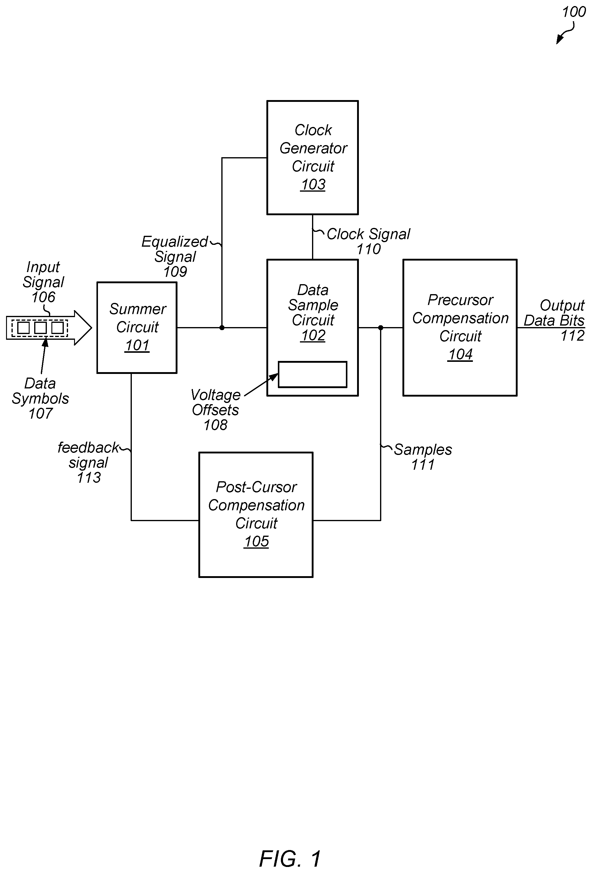 Patent US11784855 — Adaptive receiver with pre-cursor cancelation — Figure 1