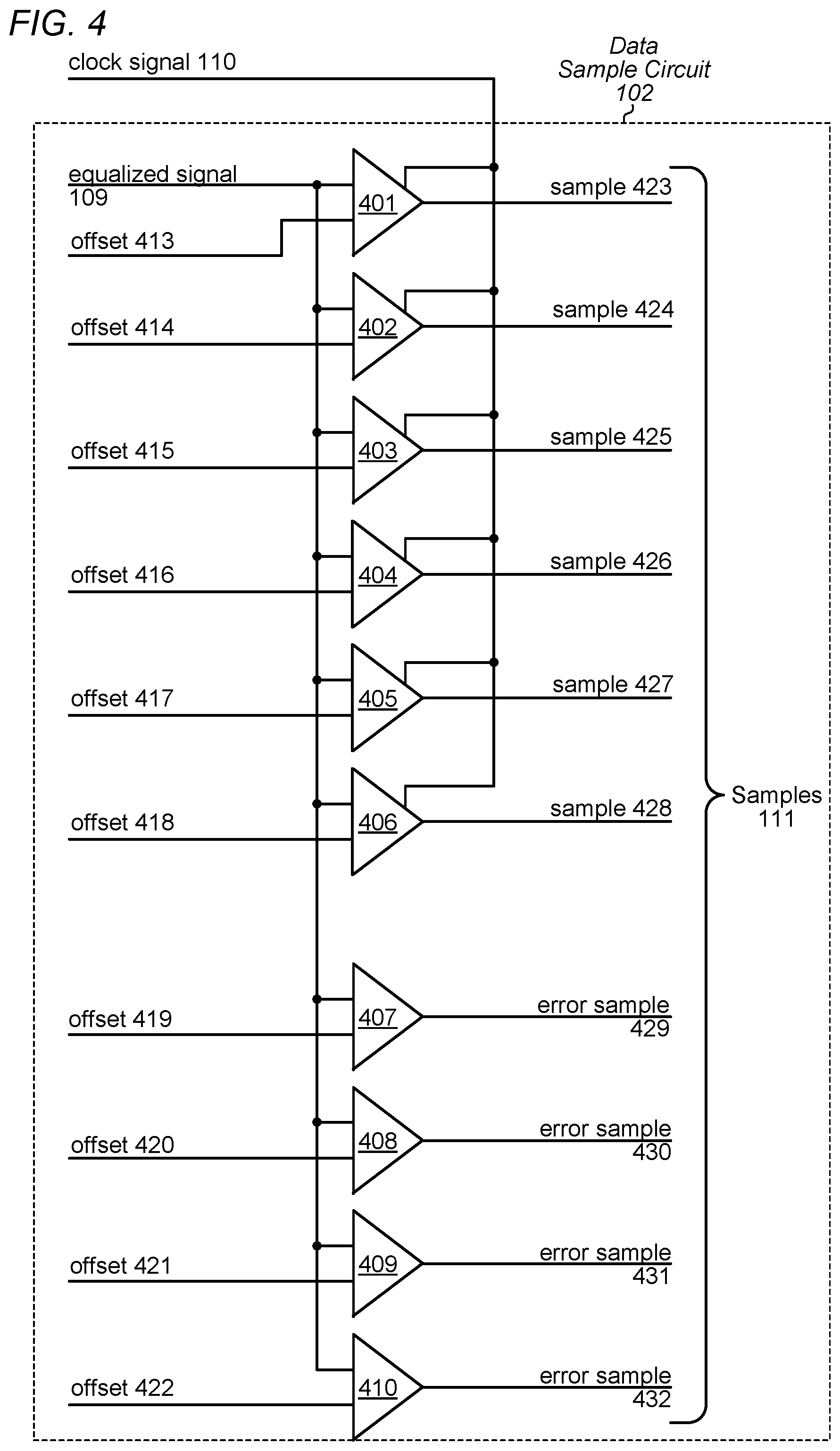Patent US11784855 Figure 4 – Adaptive receiver with pre-cursor cancelation