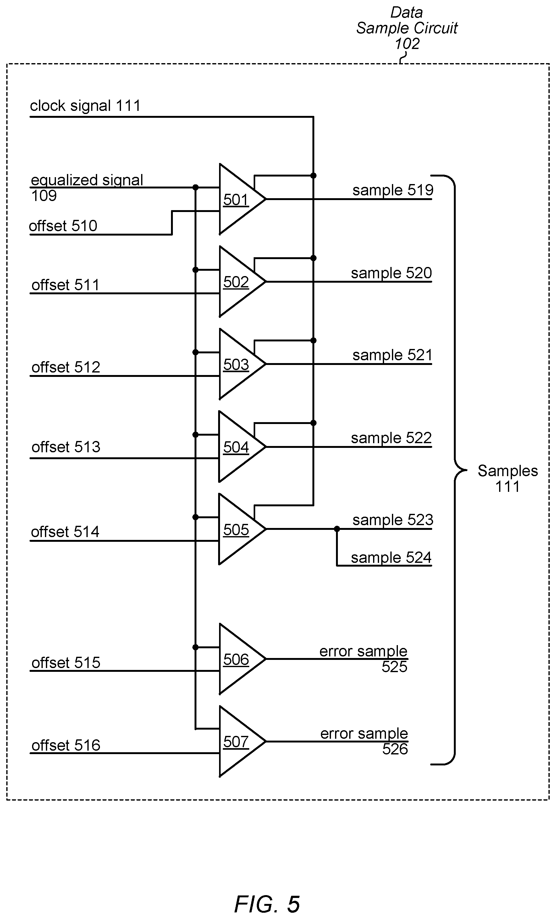 Patent US11784855 Figure 5 – Adaptive receiver with pre-cursor cancelation