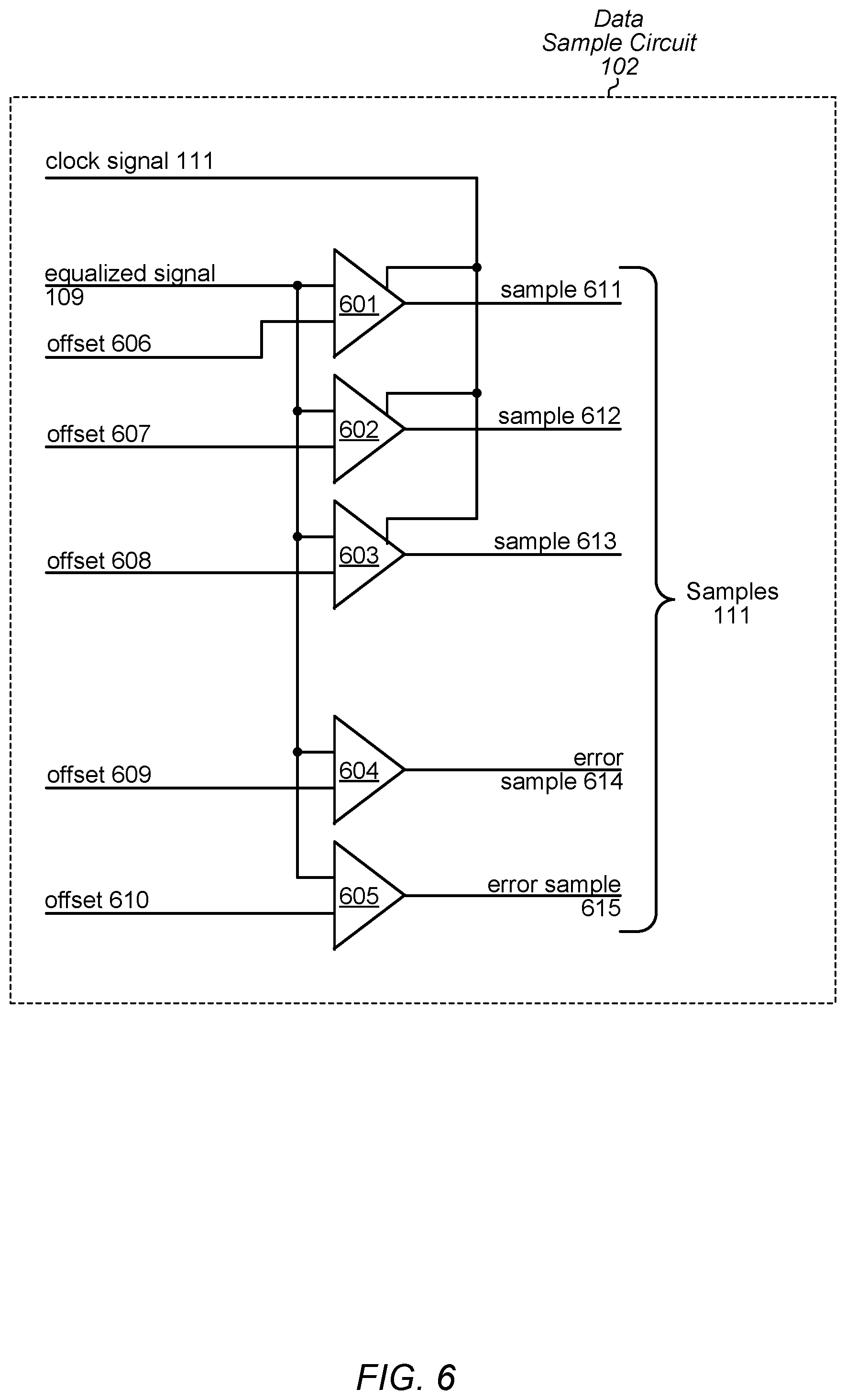 Patent US11784855 Figure 6 – Adaptive receiver with pre-cursor cancelation