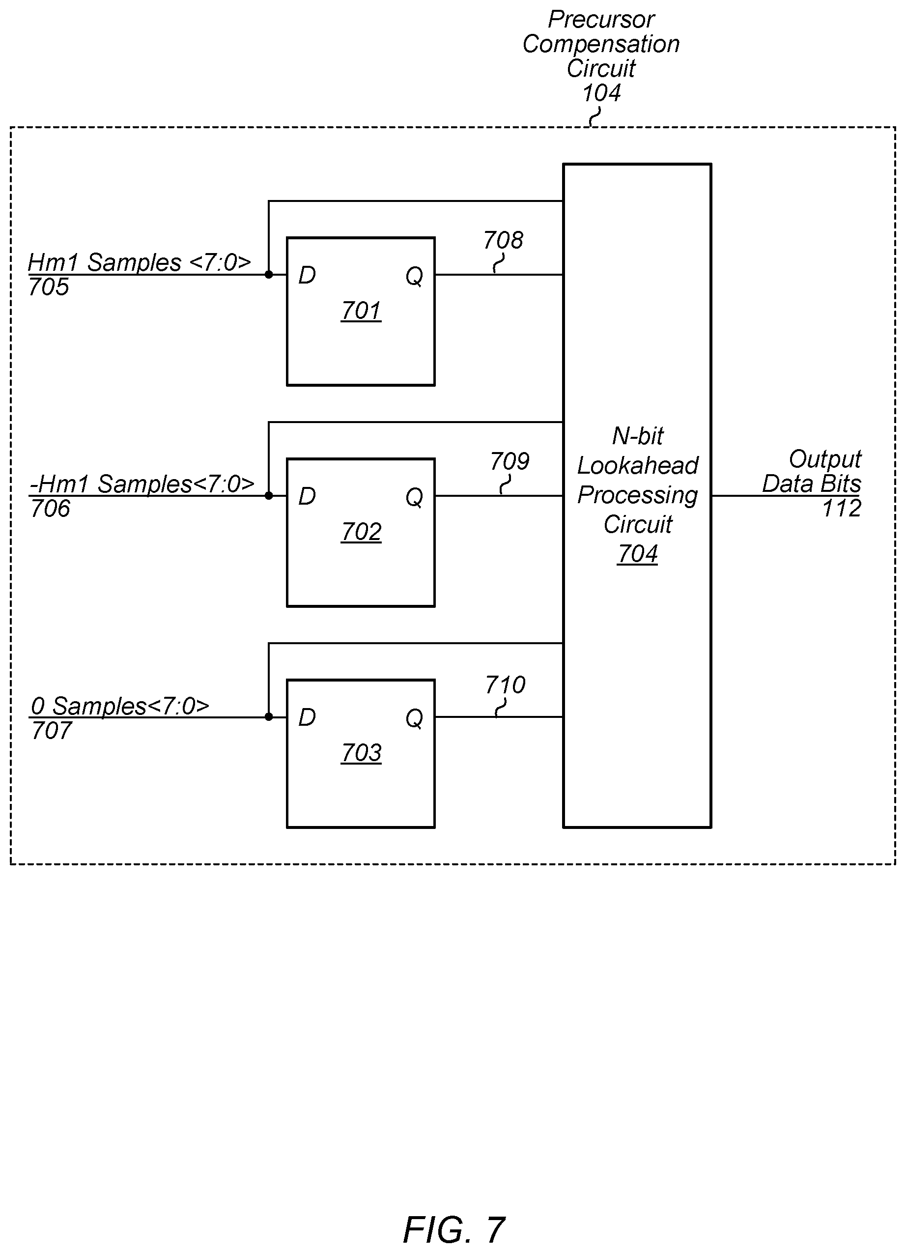 Patent US11784855 Figure 7 – Adaptive receiver with pre-cursor cancelation