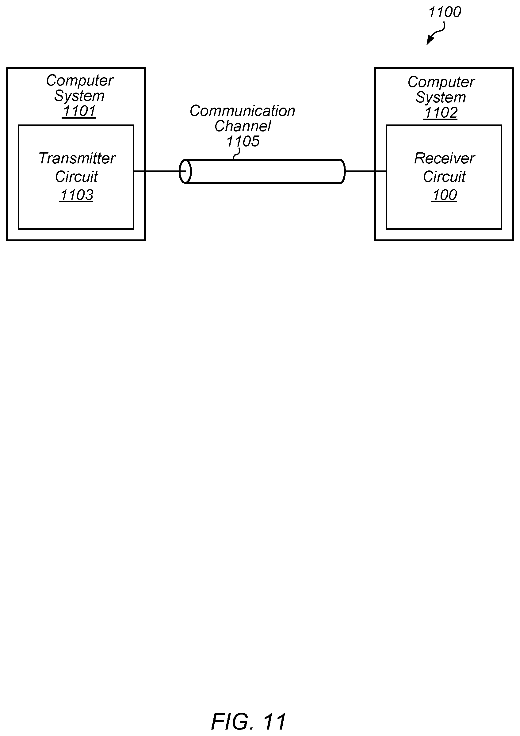 Patent US11784855 Figure 11 – Adaptive receiver with pre-cursor cancelation