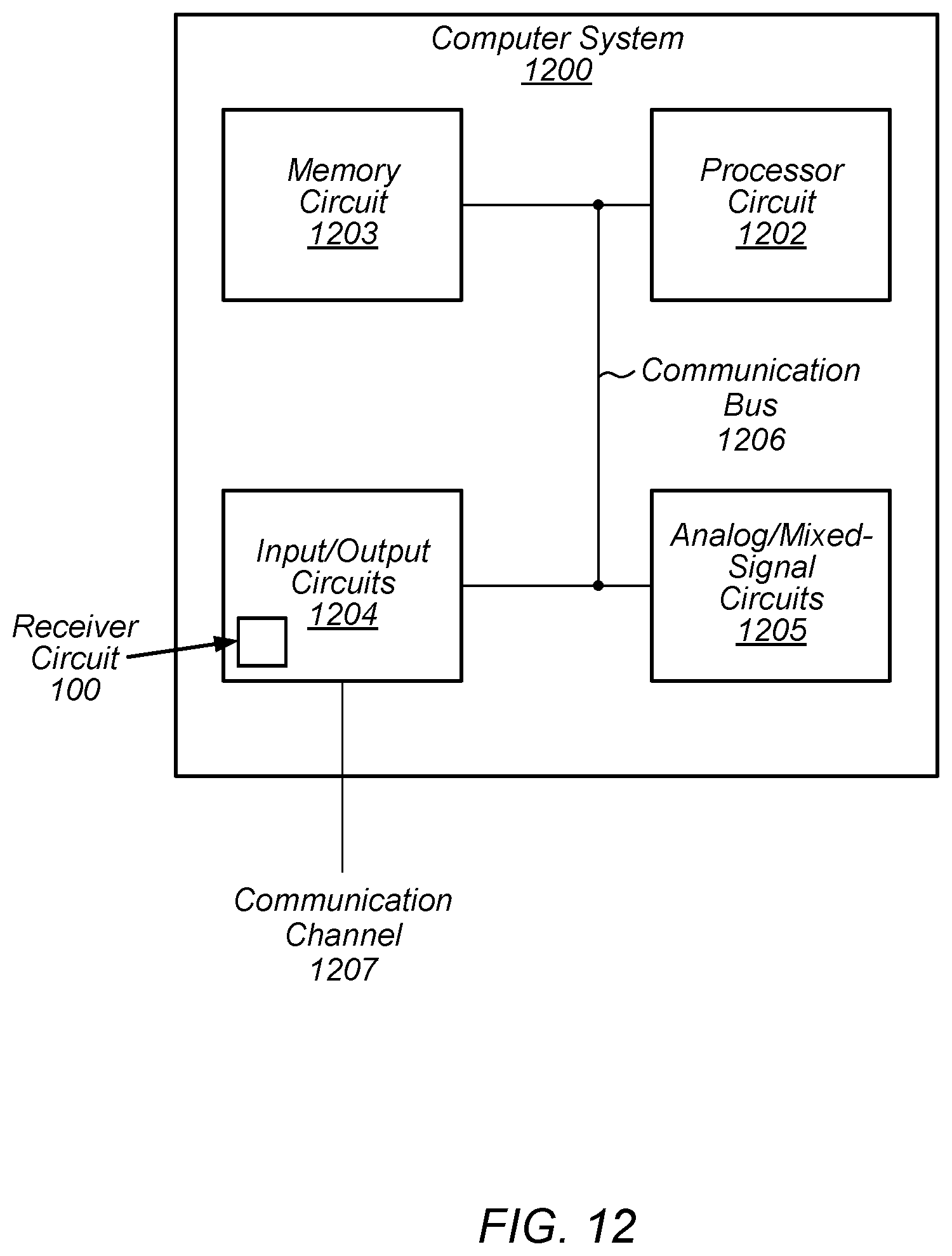 Patent US11784855 Figure 12 – Adaptive receiver with pre-cursor cancelation
