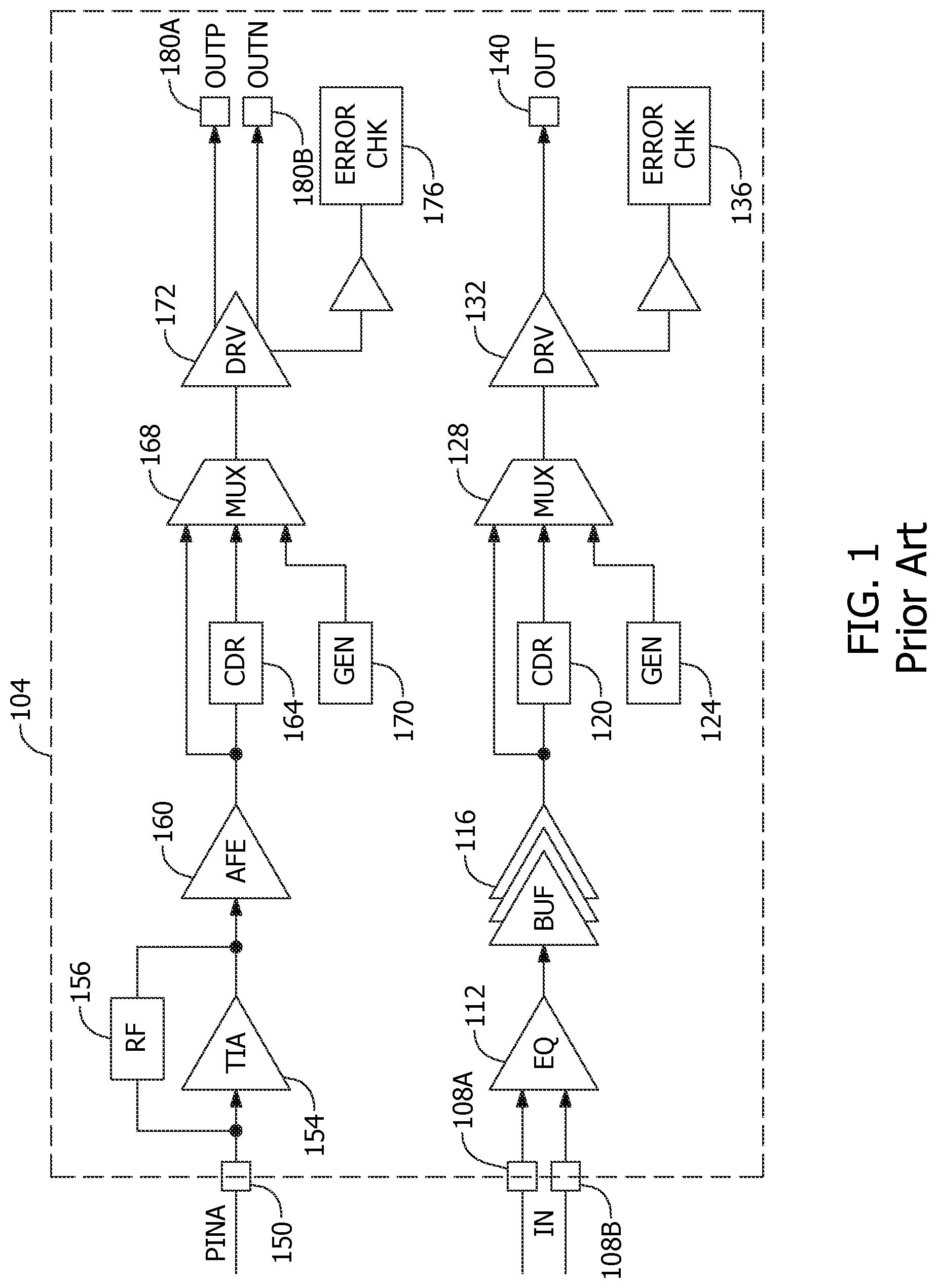 Patent US11784856 Figure 1 – Area efficient high-speed sequence generator and error checker