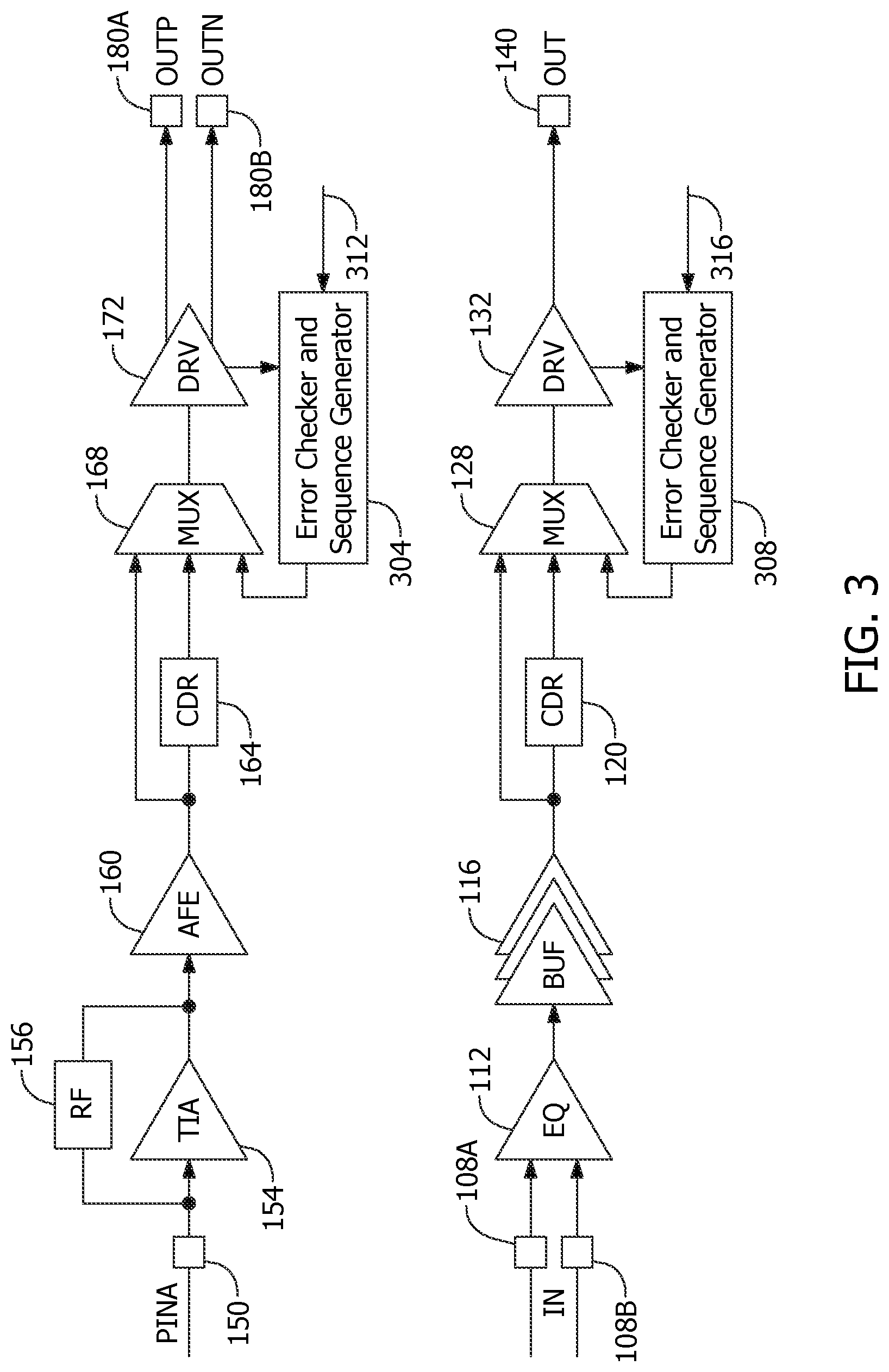 Patent US11784856 Figure 3 – Area efficient high-speed sequence generator and error checker