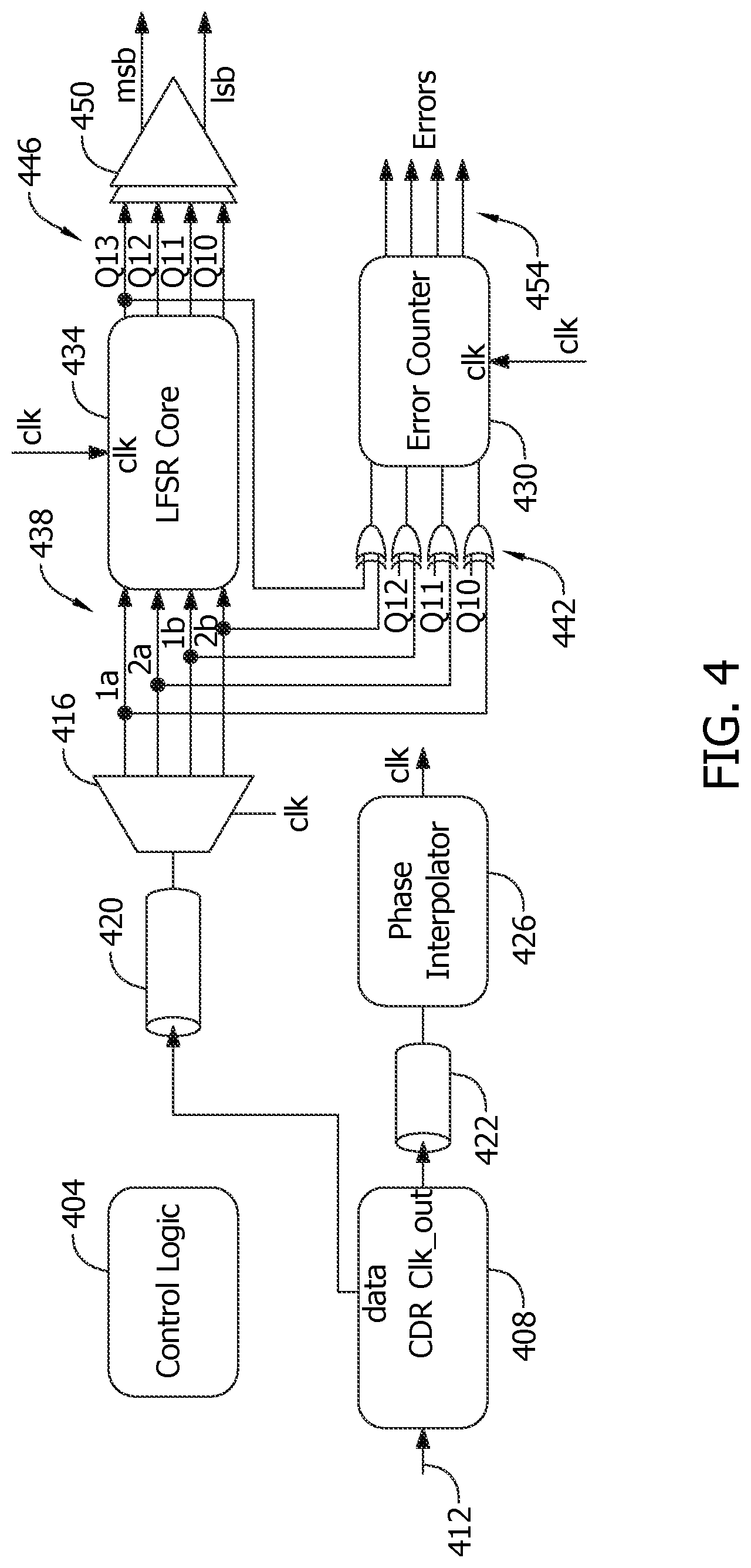 Patent US11784856 Figure 4 – Area efficient high-speed sequence generator and error checker