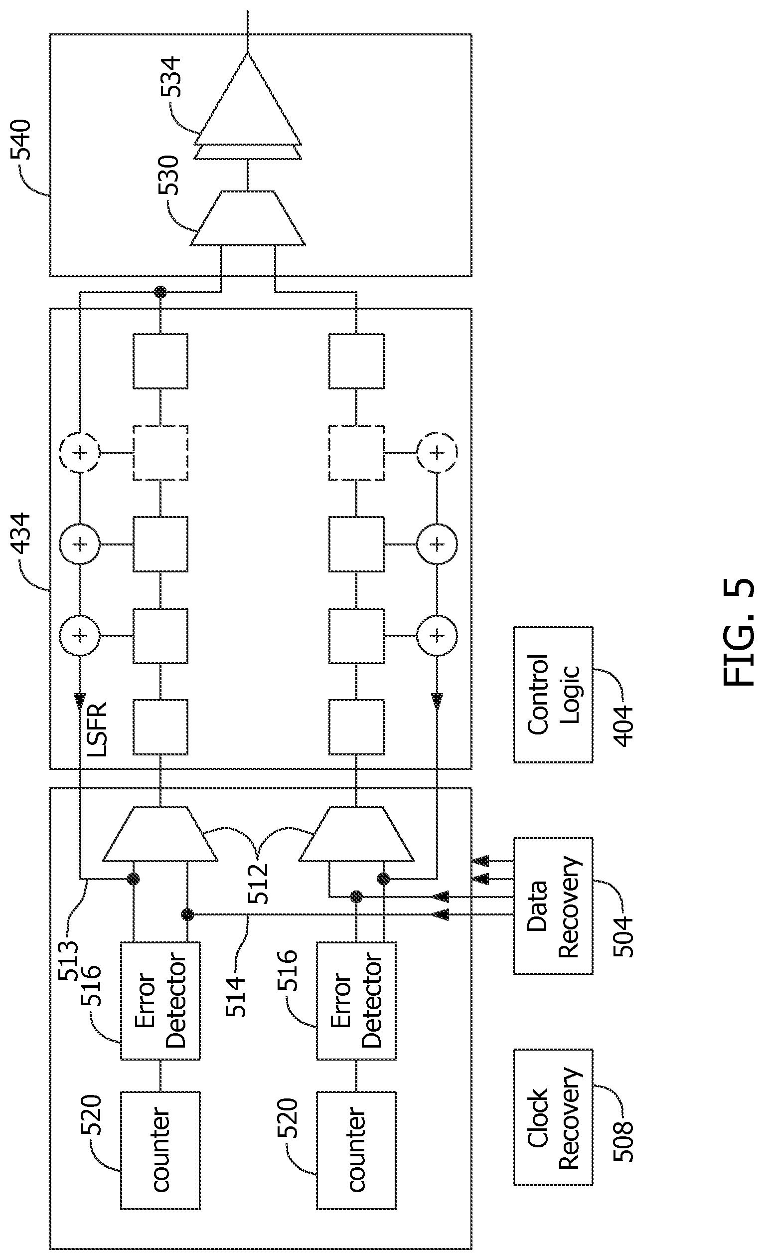 Patent US11784856 Figure 5 – Area efficient high-speed sequence generator and error checker
